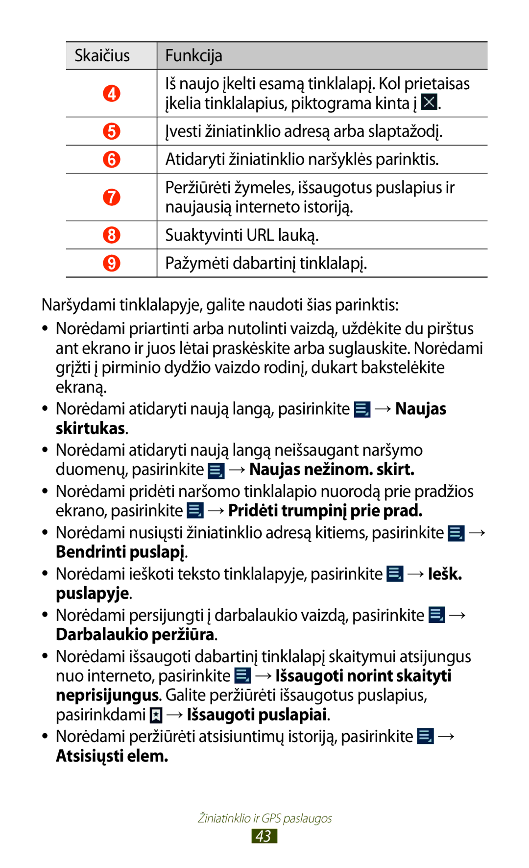 Samsung GT-P6200UWASEB, GT-P6200MAASEB manual Norėdami peržiūrėti atsisiuntimų istoriją, pasirinkite →, Atsisiųsti elem 