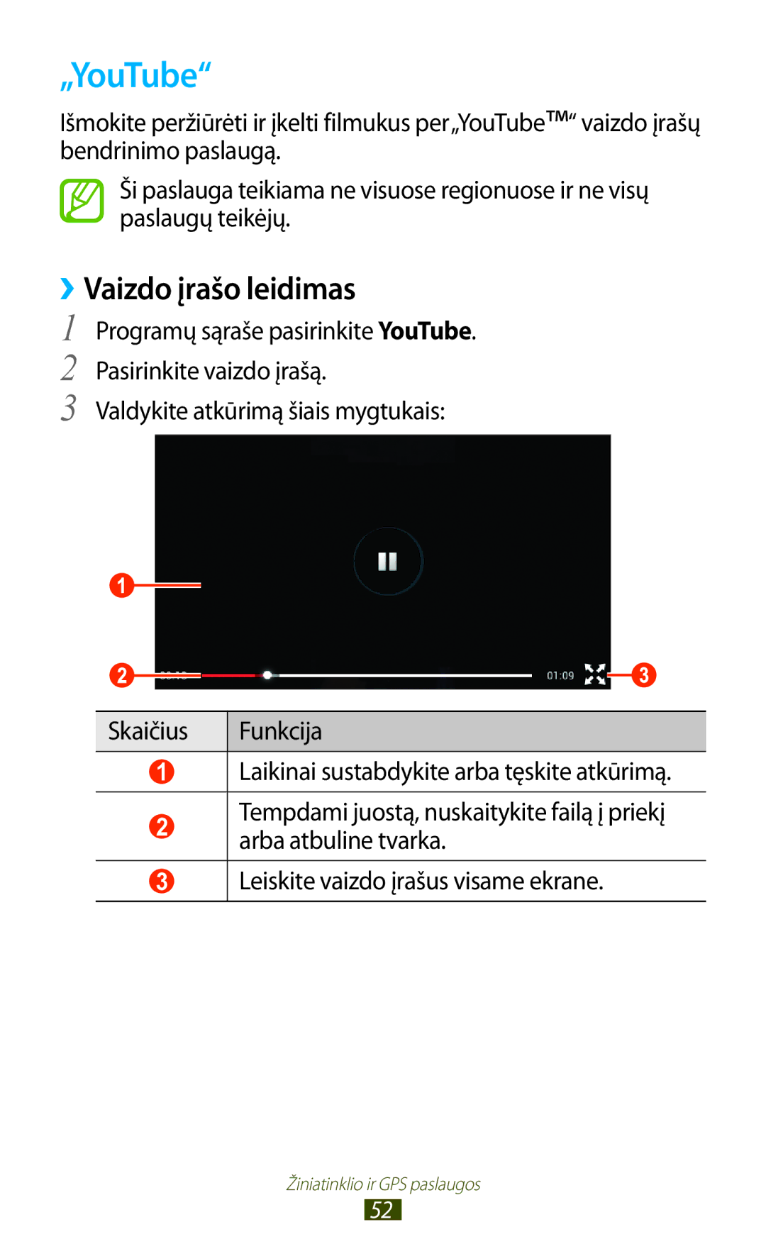 Samsung GT-P6200MAASEB, GT-P6200UWASEB manual „YouTube, ››Vaizdo įrašo leidimas 