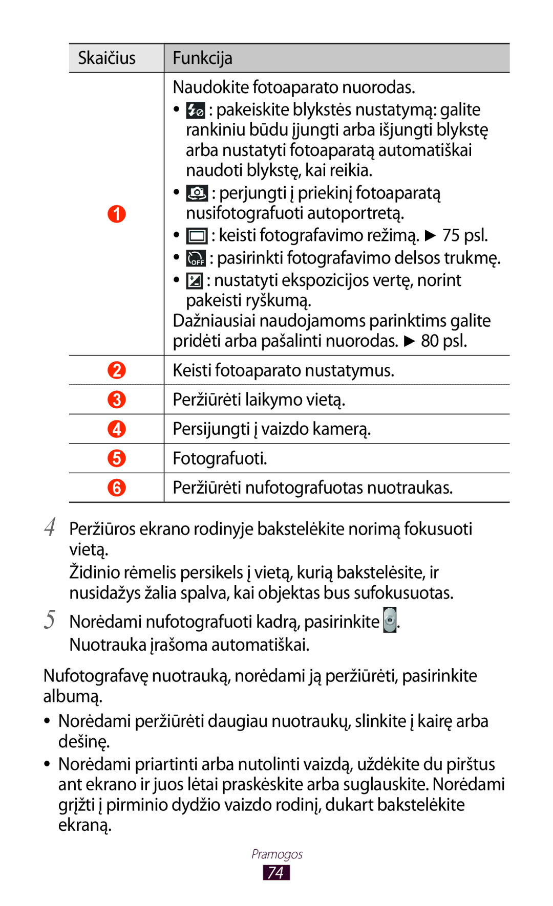 Samsung GT-P6200MAASEB manual Skaičius Funkcija Naudokite fotoaparato nuorodas, Arba nustatyti fotoaparatą automatiškai 