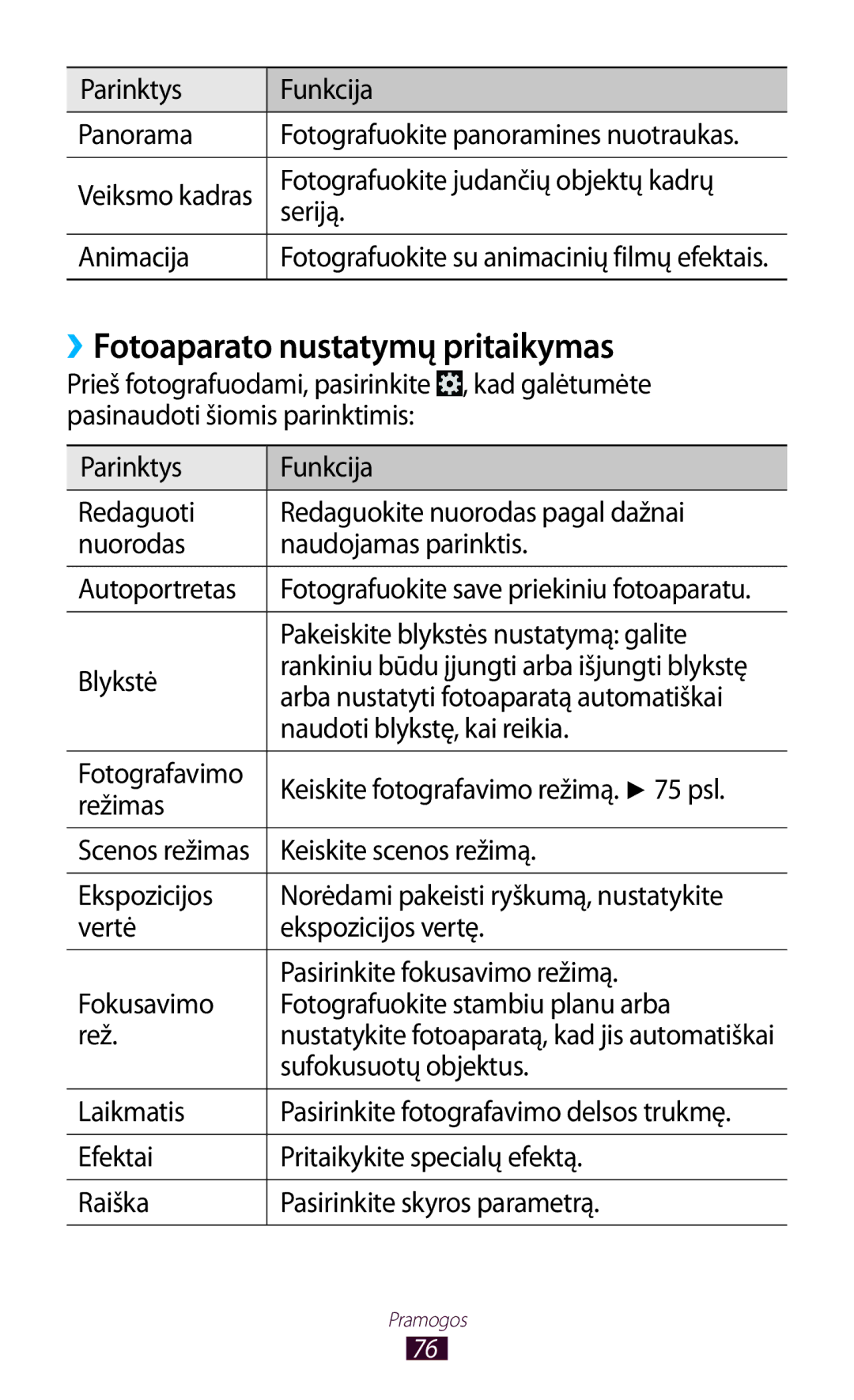 Samsung GT-P6200MAASEB, GT-P6200UWASEB manual ››Fotoaparato nustatymų pritaikymas 