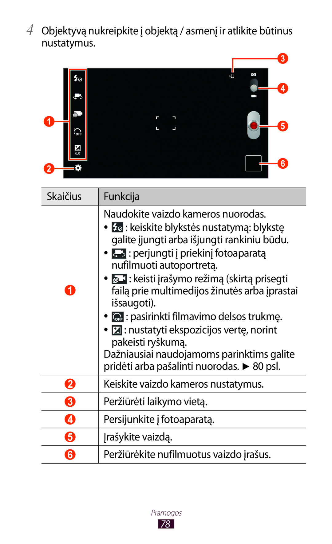 Samsung GT-P6200MAASEB, GT-P6200UWASEB manual Perjungti į priekinį fotoaparatą, Nufilmuoti autoportretą 