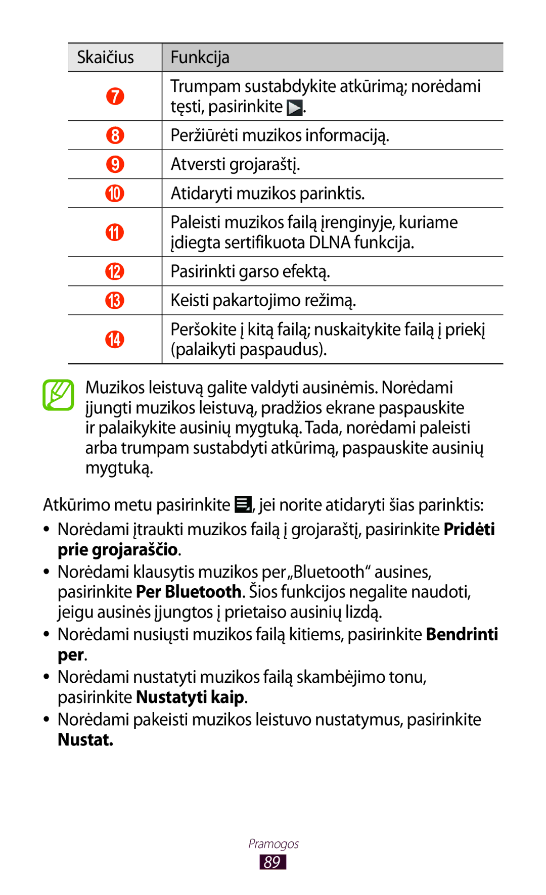 Samsung GT-P6200UWASEB, GT-P6200MAASEB manual Palaikyti paspaudus, Prie grojaraščio 