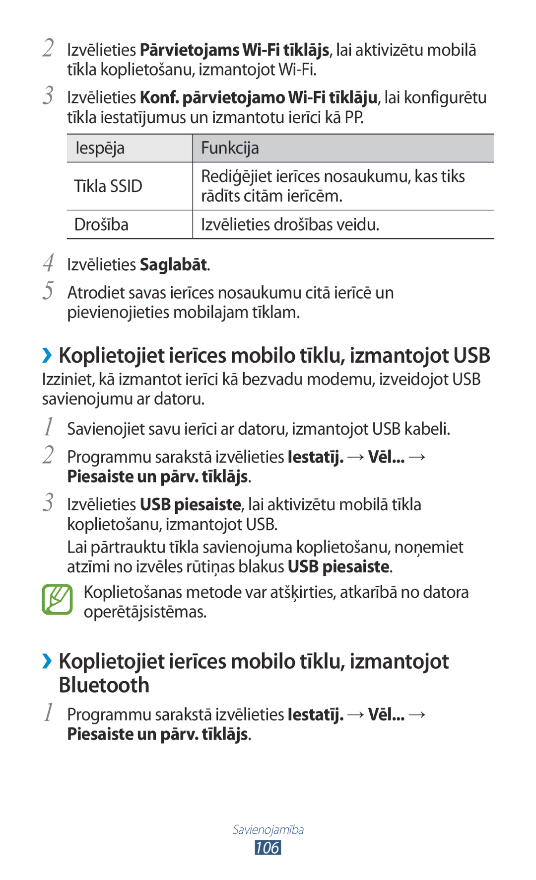 Samsung GT-P6200MAASEB manual ››Koplietojiet ierīces mobilo tīklu, izmantojot Bluetooth, Iespēja Funkcija Tīkla Ssid 