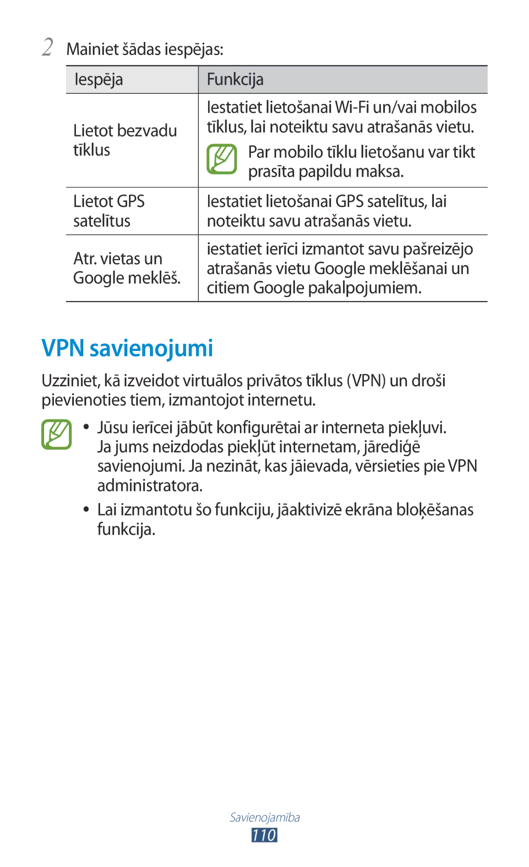 Samsung GT-P6200MAASEB, GT-P6200UWASEB manual VPN savienojumi 