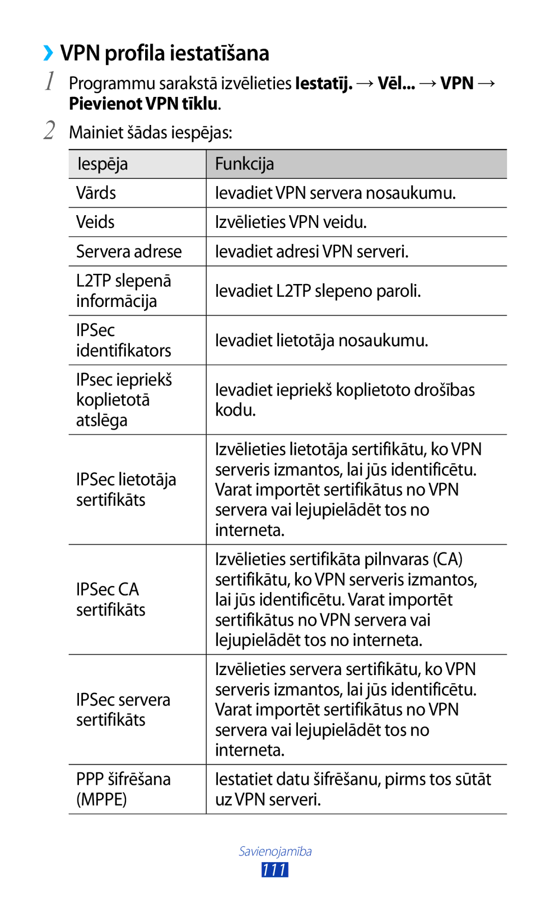 Samsung GT-P6200UWASEB, GT-P6200MAASEB manual ››VPN profila iestatīšana, Pievienot VPN tīklu 