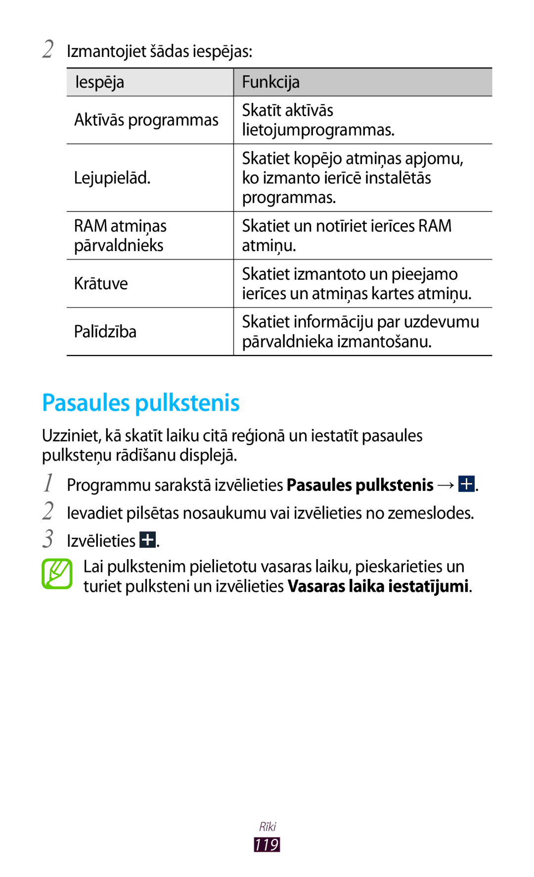 Samsung GT-P6200UWASEB, GT-P6200MAASEB manual Pasaules pulkstenis 