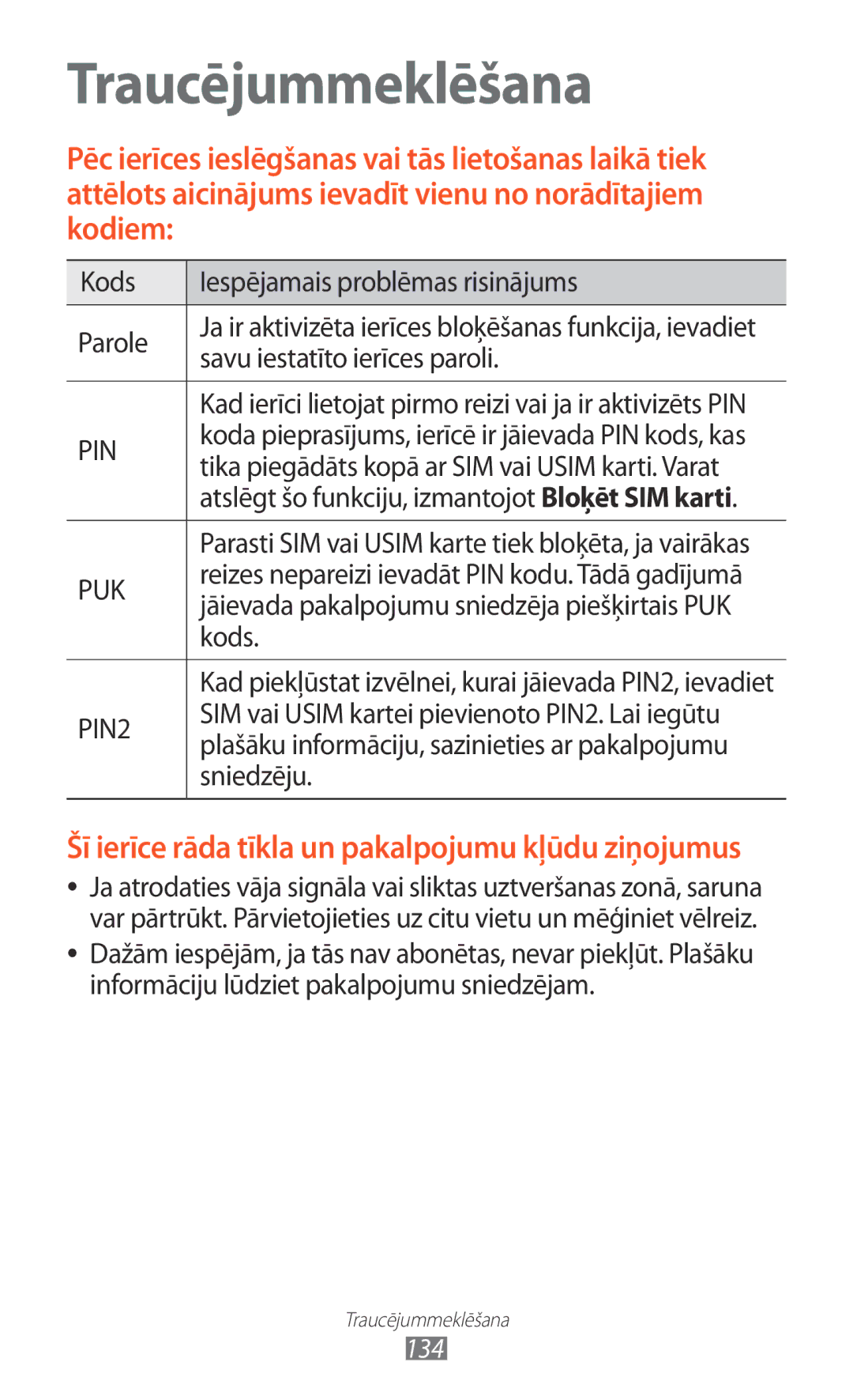 Samsung GT-P6200MAASEB manual Kods Iespējamais problēmas risinājums Parole, Savu iestatīto ierīces paroli, Sniedzēju 