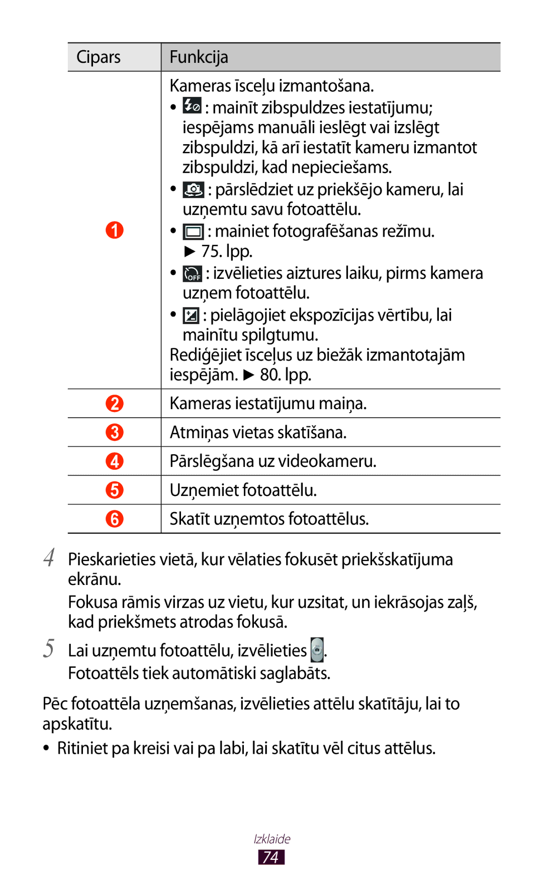 Samsung GT-P6200MAASEB, GT-P6200UWASEB manual Zibspuldzi, kad nepieciešams, Uzņemtu savu fotoattēlu 