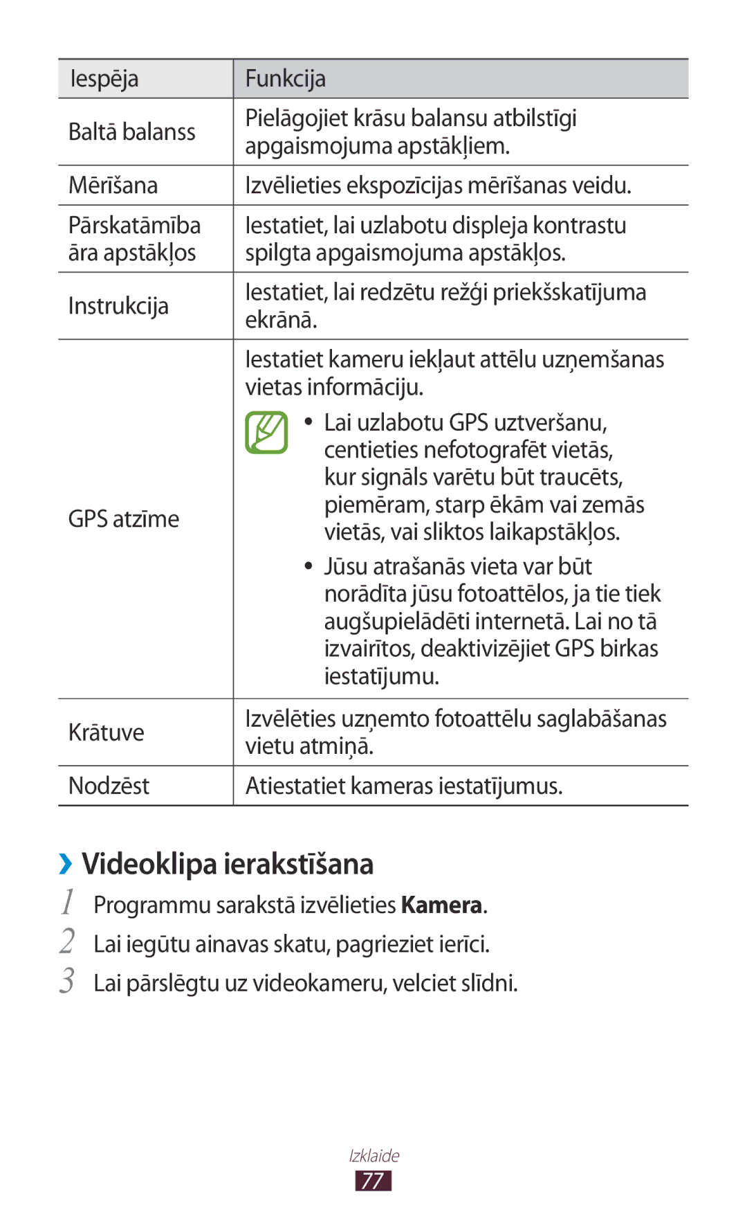 Samsung GT-P6200UWASEB, GT-P6200MAASEB manual ››Videoklipa ierakstīšana 