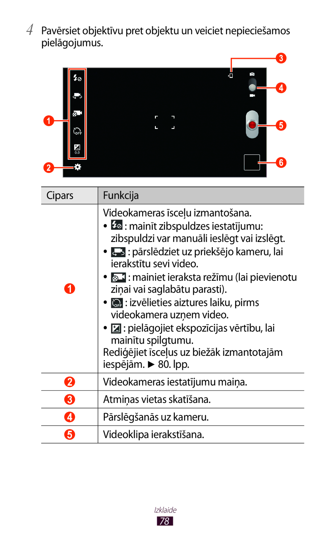 Samsung GT-P6200MAASEB, GT-P6200UWASEB manual Ierakstītu sevi video, Ziņai vai saglabātu parasti 