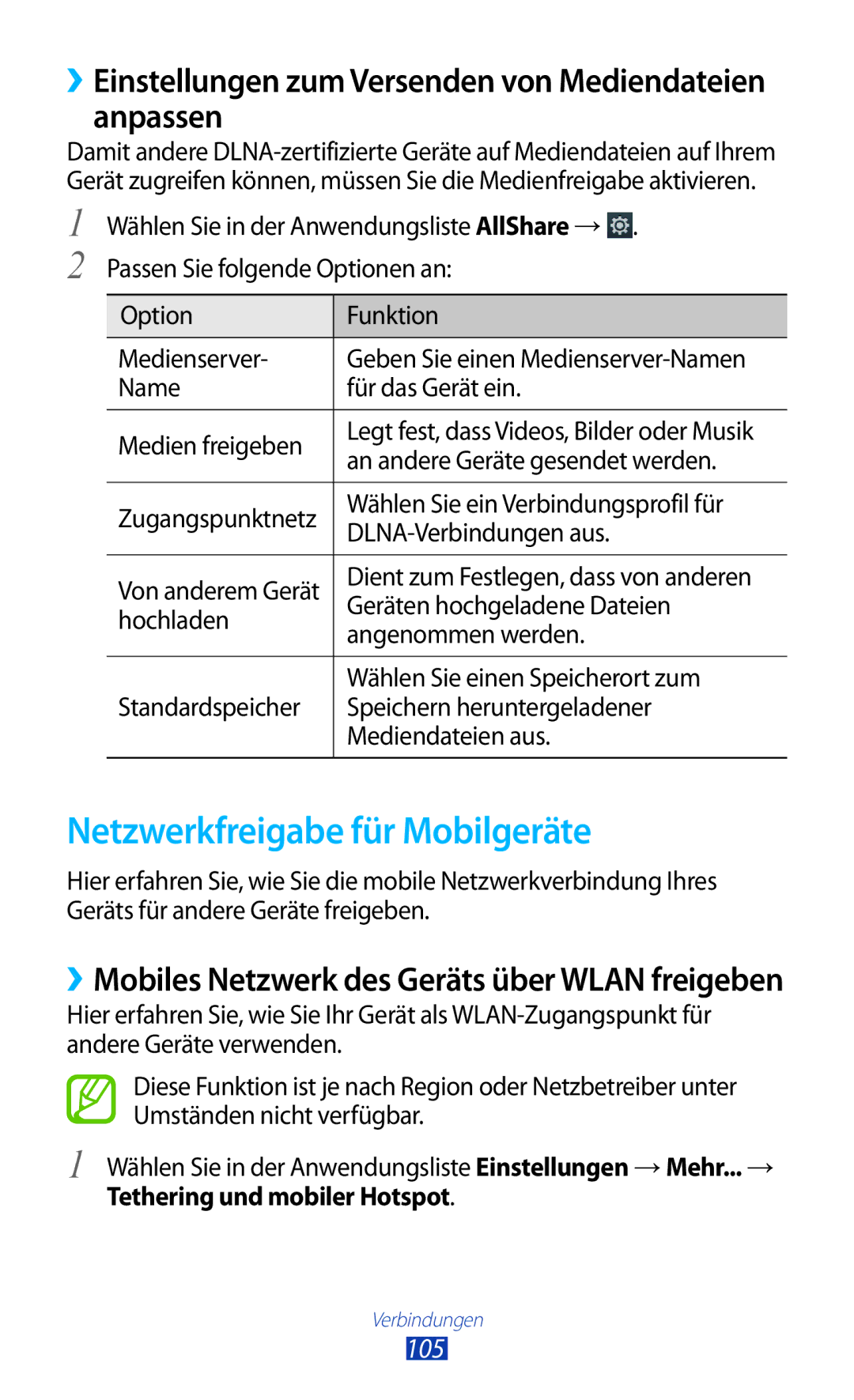 Samsung GT-P6200UWAATO Netzwerkfreigabe für Mobilgeräte, ››Einstellungen zum Versenden von Mediendateien anpassen, 105 