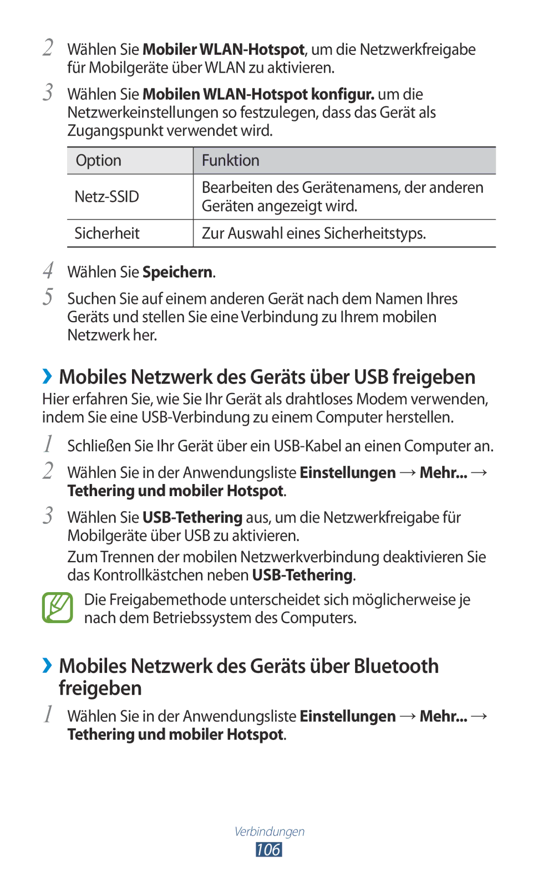 Samsung GT-P6200MAADBT manual ››Mobiles Netzwerk des Geräts über Bluetooth freigeben, 106, Option Funktion Netz-SSID 