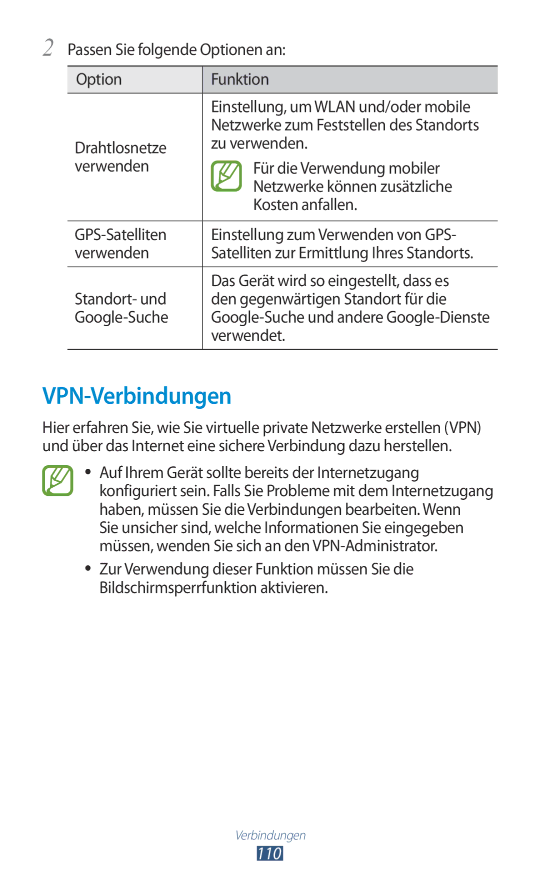 Samsung GT-P6200UWAATO, GT-P6200MAADBT, GT-P6200UWADBT, GT-P6200MAAATO, GT-P6200UWATUR manual VPN-Verbindungen, 110, Verwendet 