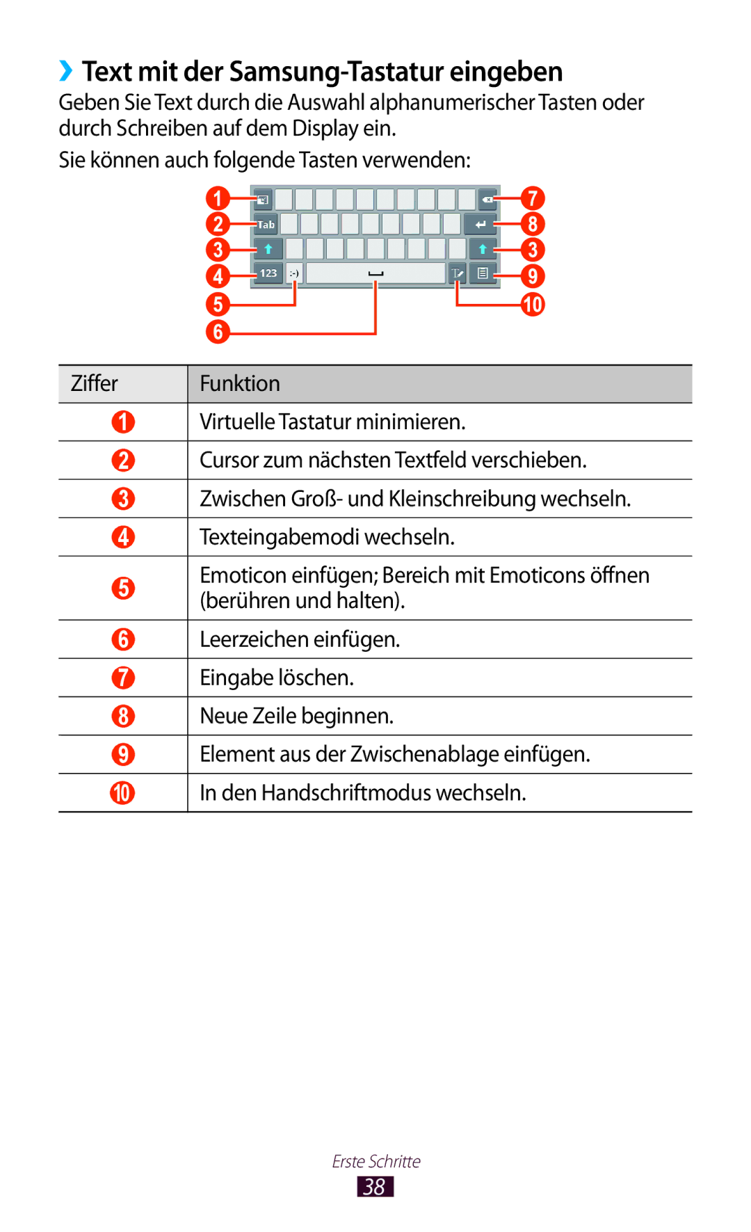 Samsung GT-P6200MAAATO, GT-P6200UWAATO, GT-P6200MAADBT, GT-P6200UWADBT manual ››Text mit der Samsung-Tastatur eingeben 