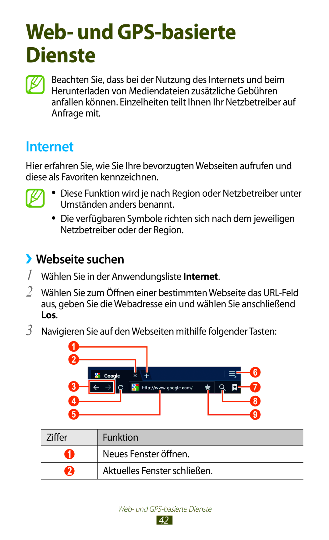 Samsung GT-P6200UWADBT, GT-P6200UWAATO, GT-P6200MAADBT, GT-P6200MAAATO, GT-P6200UWATUR manual Internet, ››Webseite suchen 