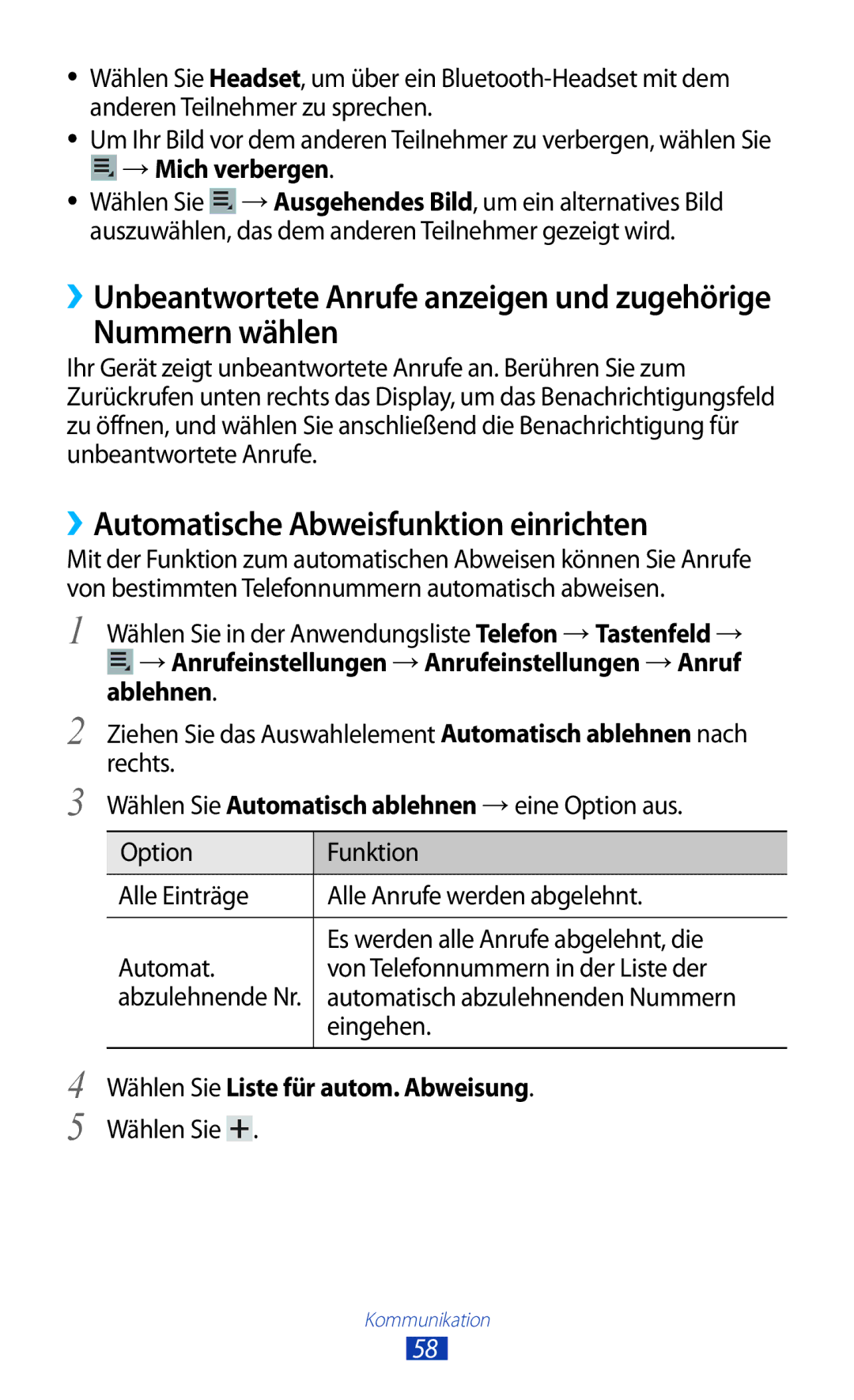 Samsung GT-P6200MAAATO, GT-P6200UWAATO, GT-P6200MAADBT Nummern wählen, ››Automatische Abweisfunktion einrichten, Ablehnen 