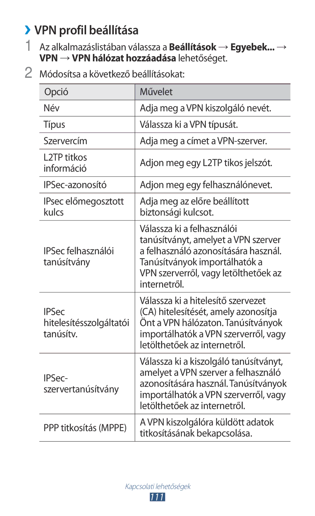 Samsung GT-P6200UWACOA, GT-P6200UWAITV manual ››VPN profil beállítása, VPN → VPN hálózat hozzáadása lehetőséget, 111 