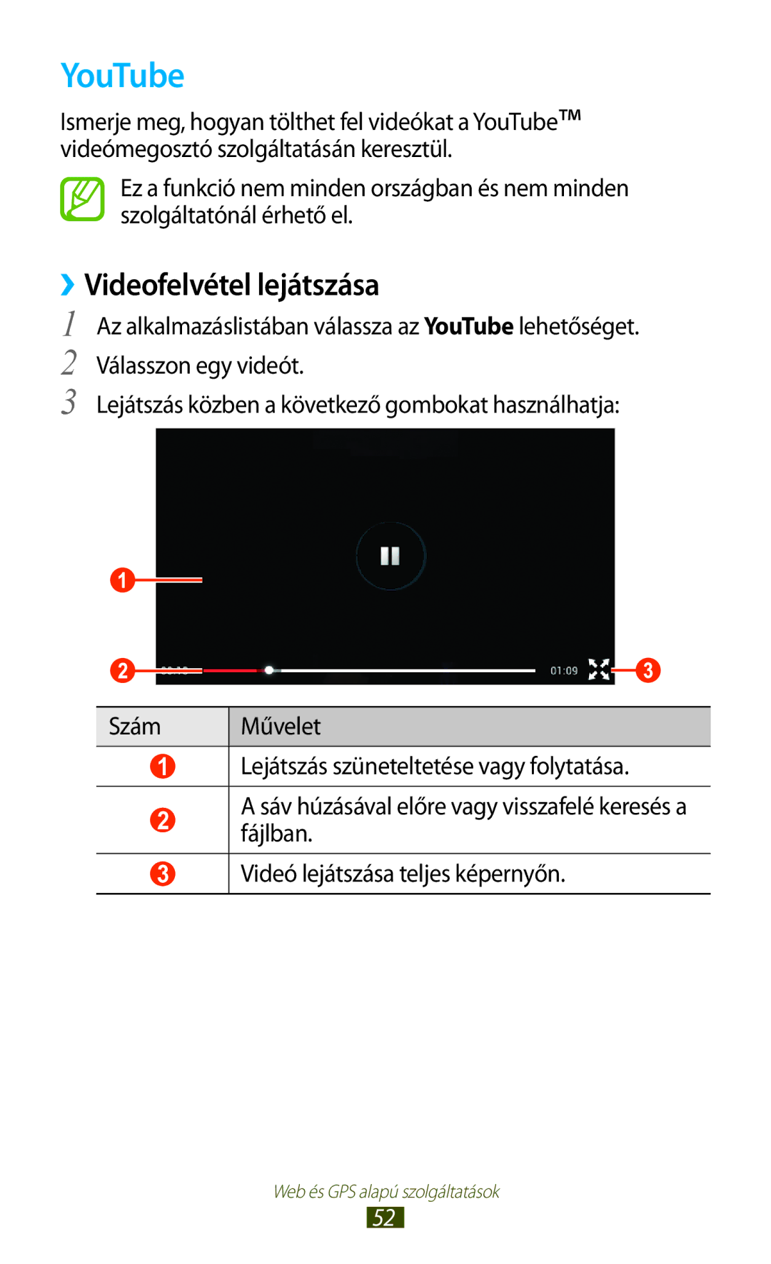 Samsung GT-P6200MAAPAN, GT-P6200UWAITV, GT-P6200MAABGL, GT-P6200MAAXEZ, GT-P6200UWACOA YouTube, ››Videofelvétel lejátszása 