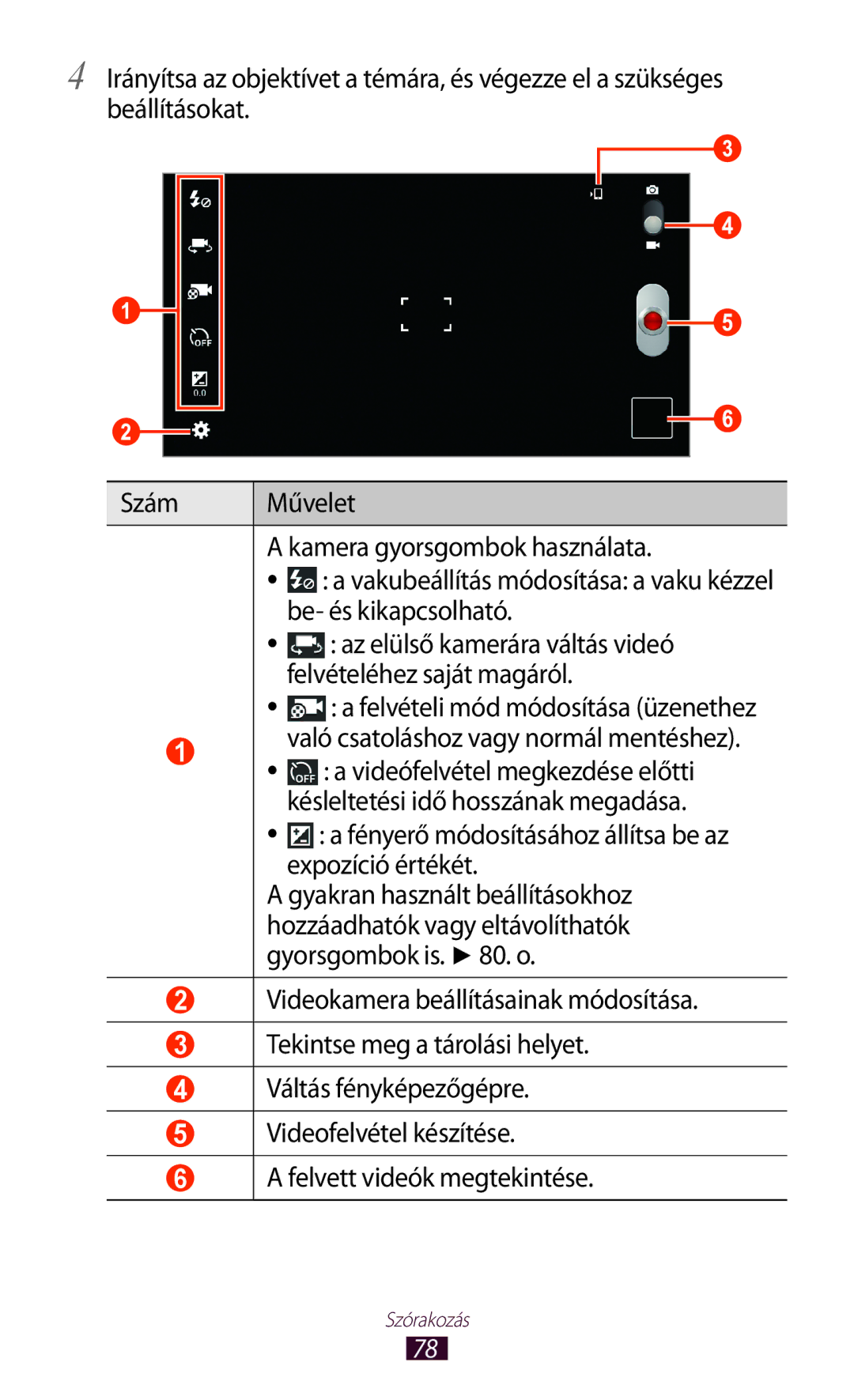 Samsung GT-P6200UWAXEO, GT-P6200UWAITV Be- és kikapcsolható, Az elülső kamerára váltás videó, Felvételéhez saját magáról 