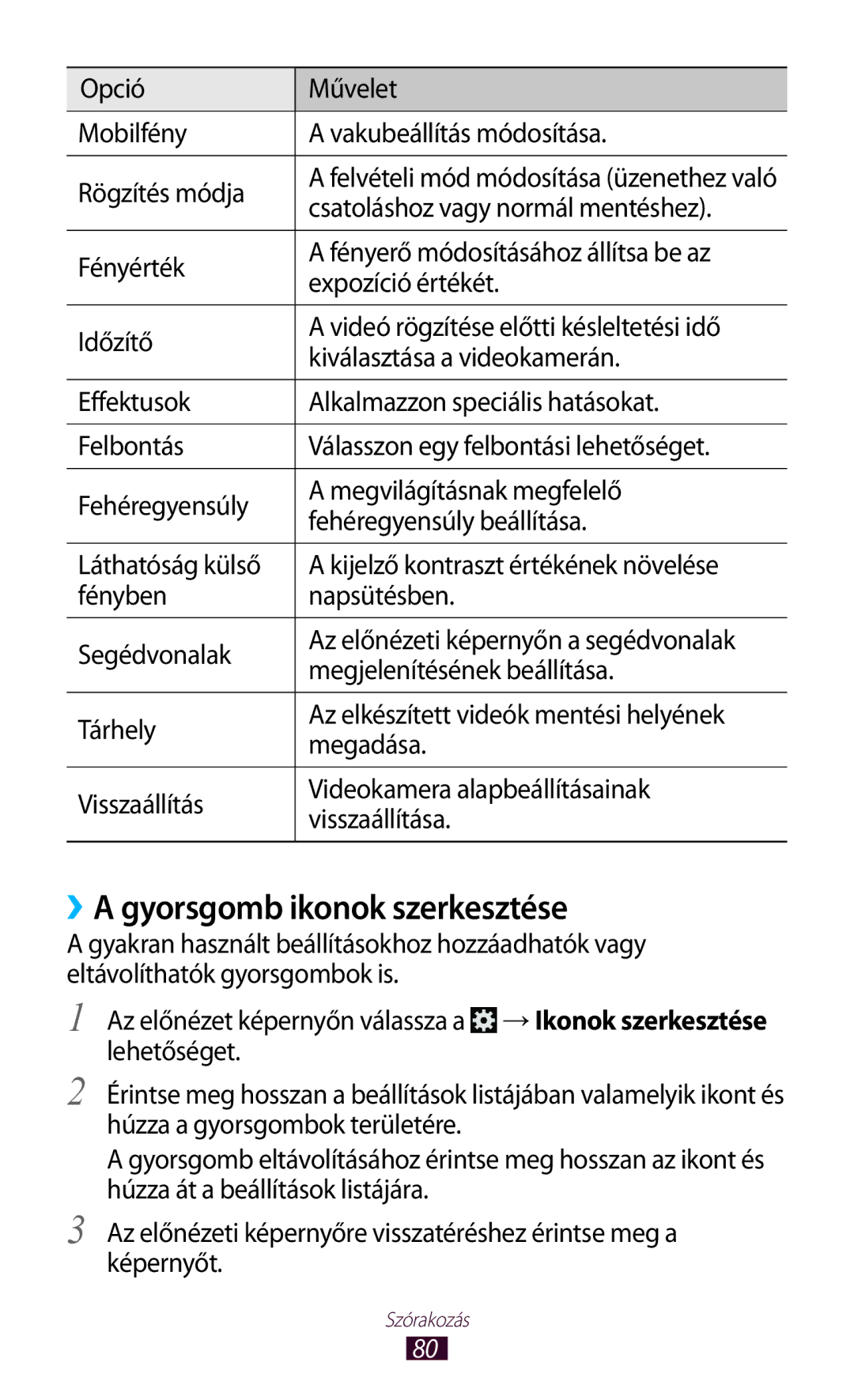 Samsung GT-P6200MAAXEH, GT-P6200UWAITV, GT-P6200MAABGL ››A gyorsgomb ikonok szerkesztése, Csatoláshoz vagy normál mentéshez 