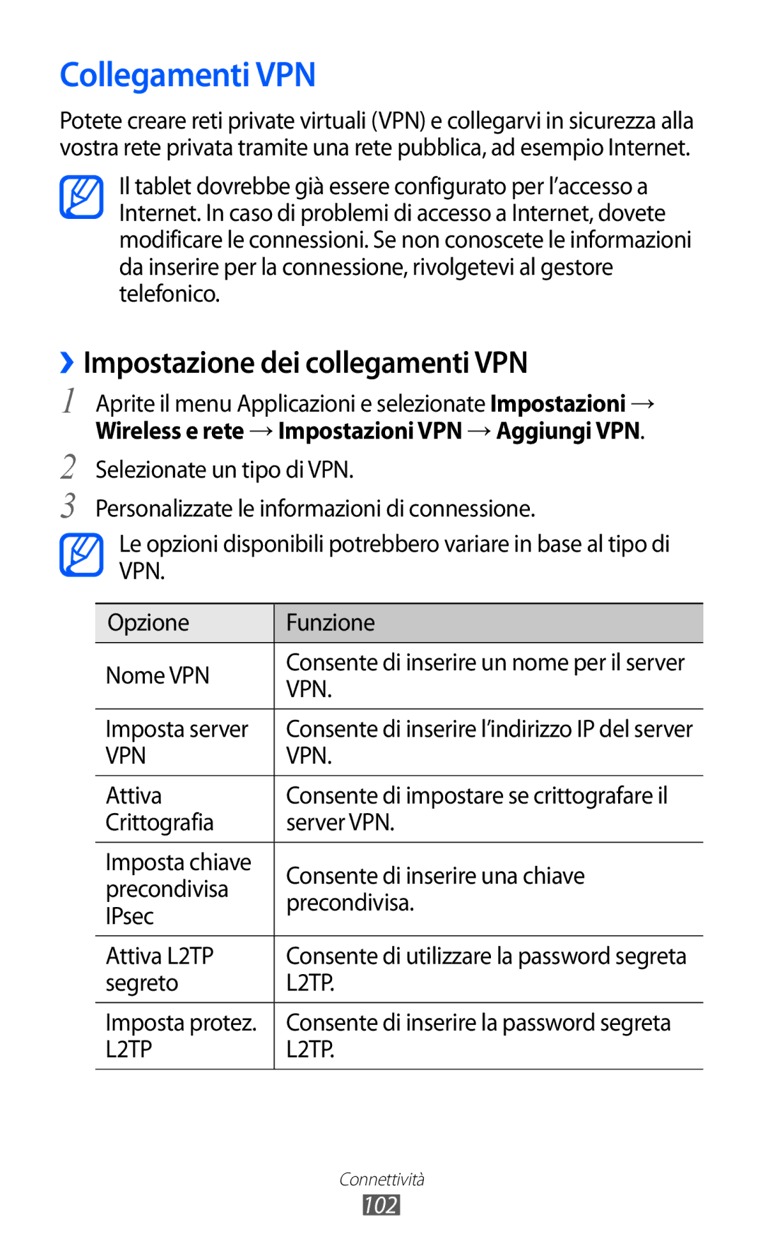 Samsung GT-P6200UWAITV, GT-P6200UWAOMN, GT-P6200MAAOMN manual Collegamenti VPN, ››Impostazione dei collegamenti VPN, 102 