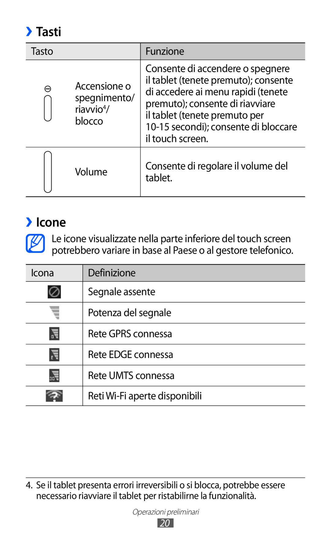 Samsung GT-P6200UWAOMN, GT-P6200MAAOMN, GT-P6200UWAITV, GT-P6200MAAITV, GT-P6200UWAWIN manual Tasti, ››Icone 