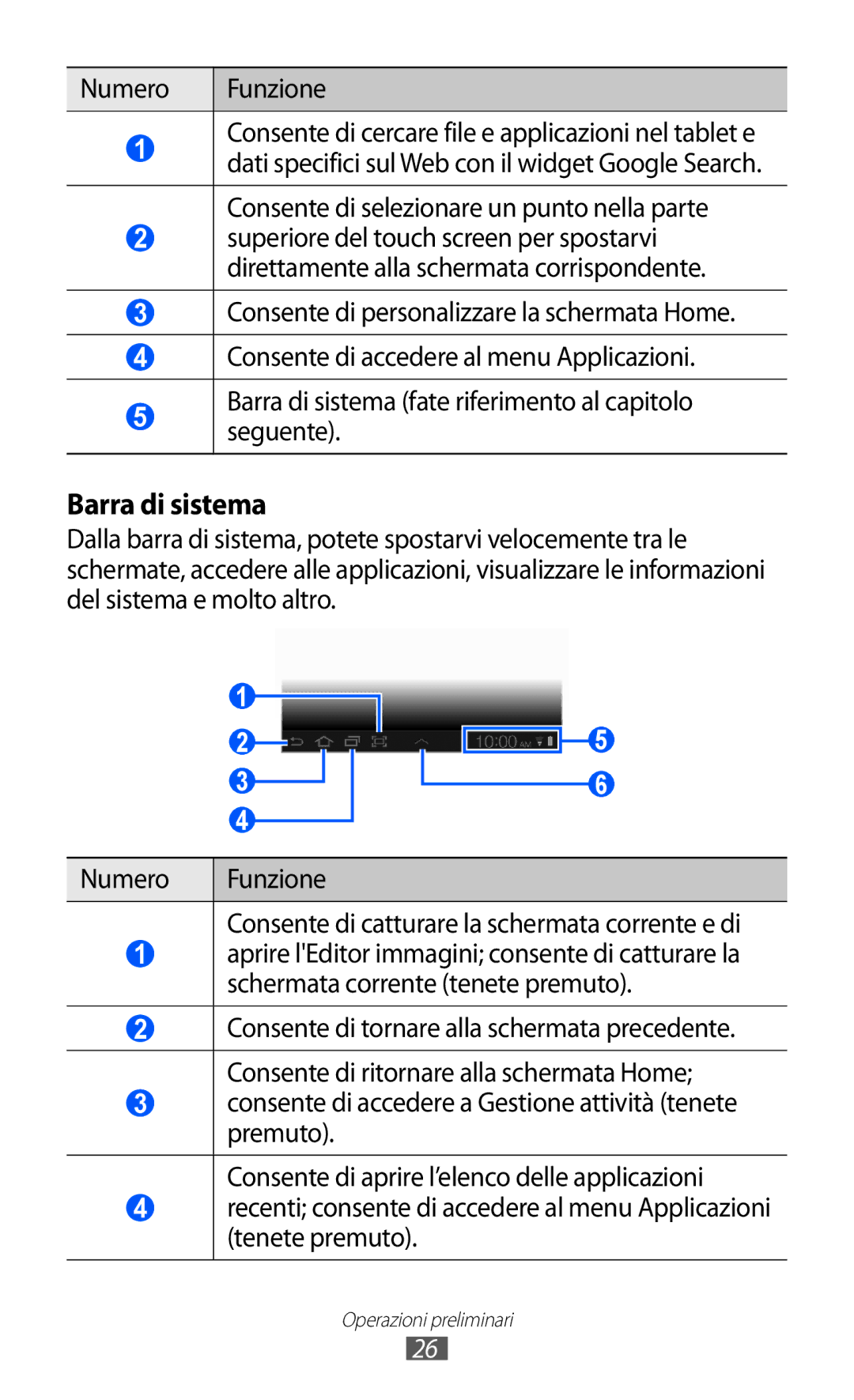 Samsung GT-P6200MAAOMN, GT-P6200UWAOMN, GT-P6200UWAITV, GT-P6200MAAITV, GT-P6200UWAWIN manual Barra di sistema, Numero Funzione 