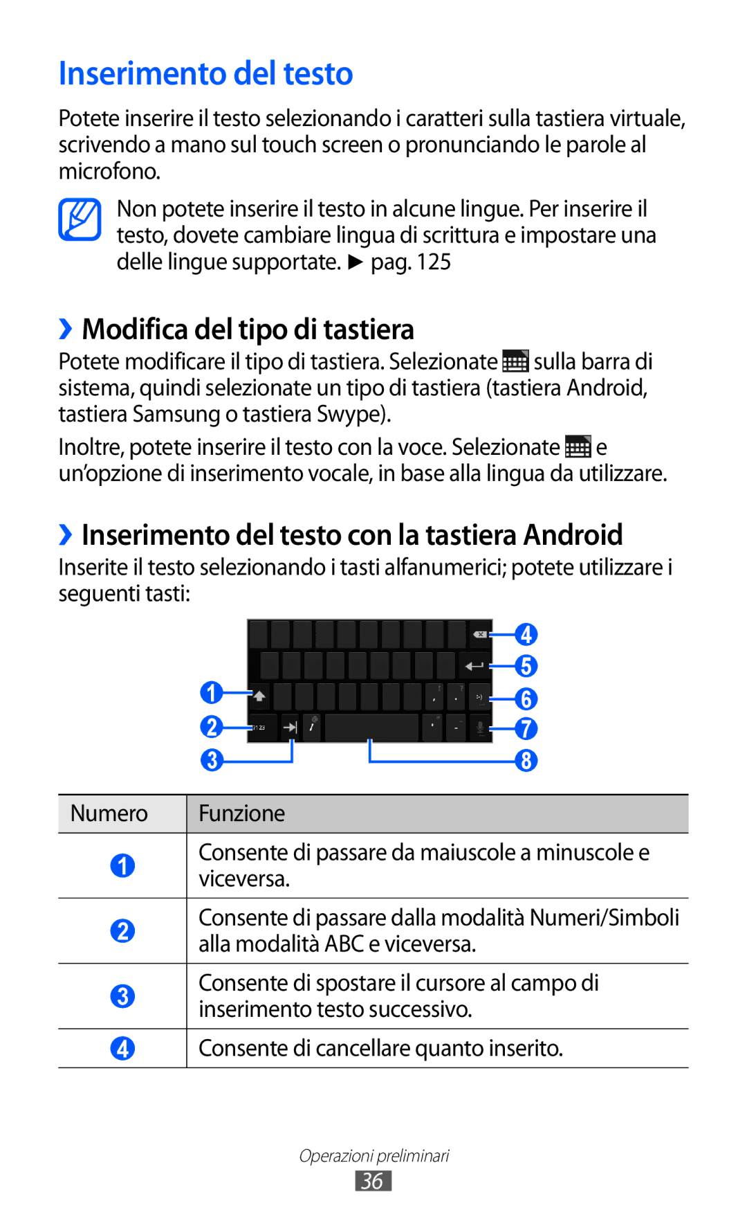 Samsung GT-P6200MAAOMN Inserimento del testo, ››Modifica del tipo di tastiera, Consente di cancellare quanto inserito 