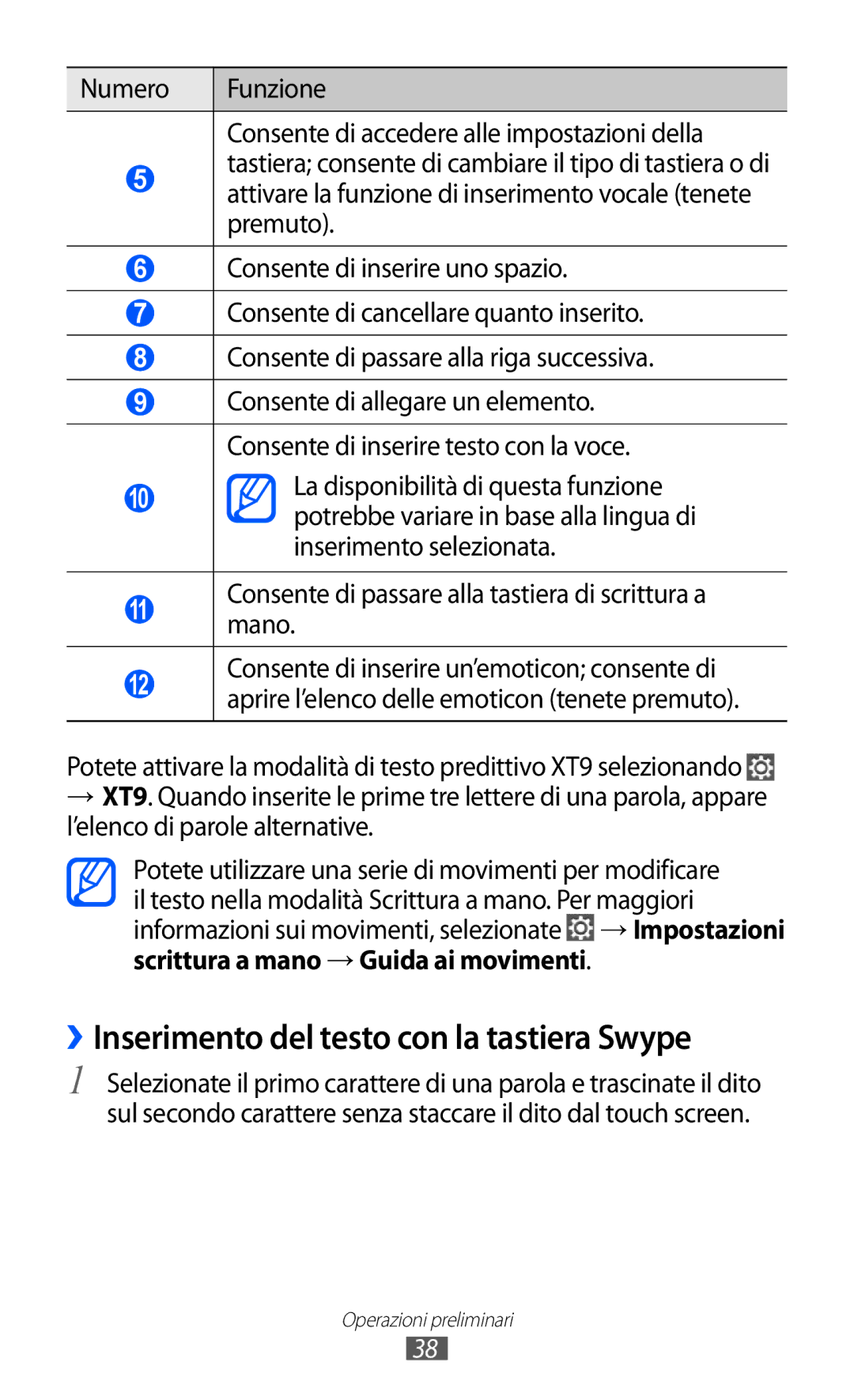 Samsung GT-P6200MAAITV, GT-P6200UWAOMN, GT-P6200MAAOMN, GT-P6200UWAITV manual ››Inserimento del testo con la tastiera Swype 