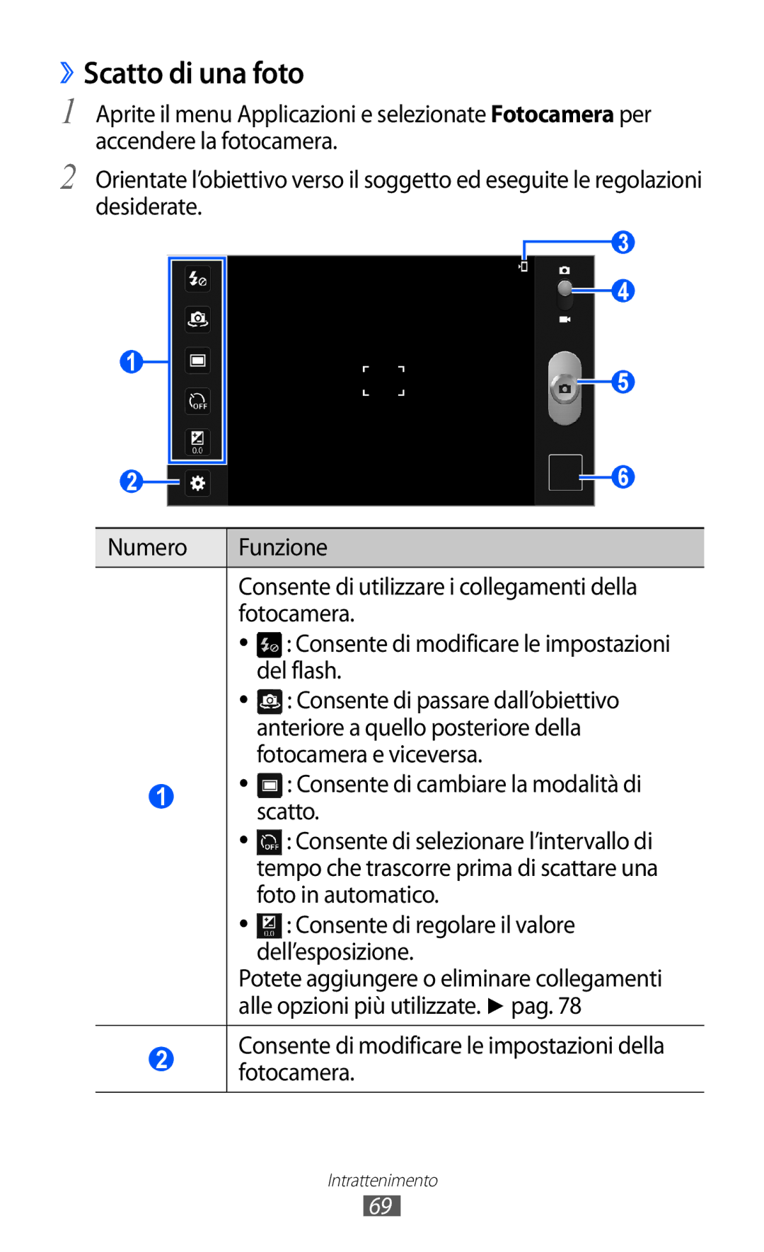 Samsung GT-P6200UWAWIN, GT-P6200UWAOMN, GT-P6200MAAOMN, GT-P6200UWAITV, GT-P6200MAAITV manual ››Scatto di una foto 