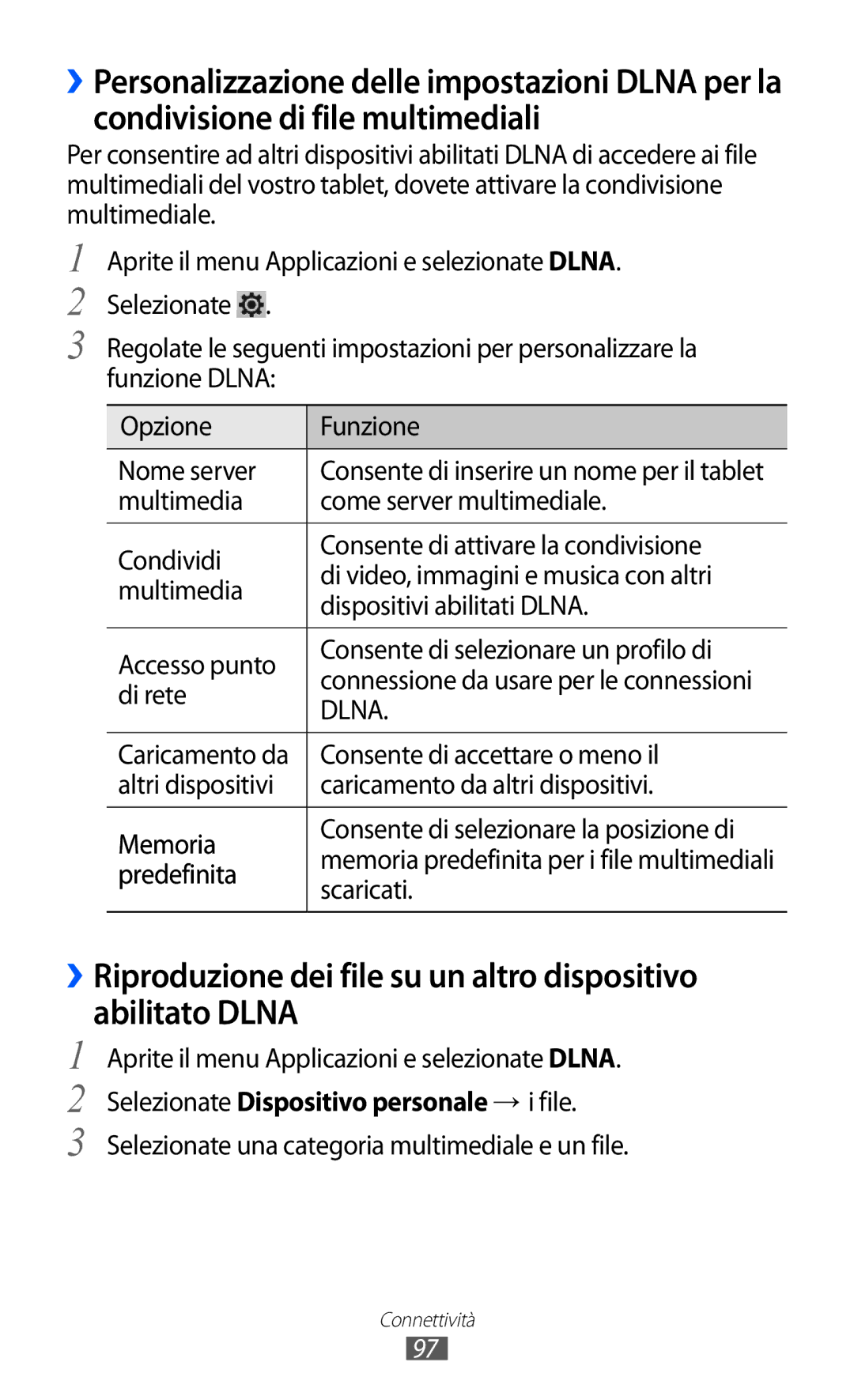 Samsung GT-P6200UWAITV, GT-P6200UWAOMN, GT-P6200MAAOMN Di rete, Consente di accettare o meno il, Predefinita, Scaricati 