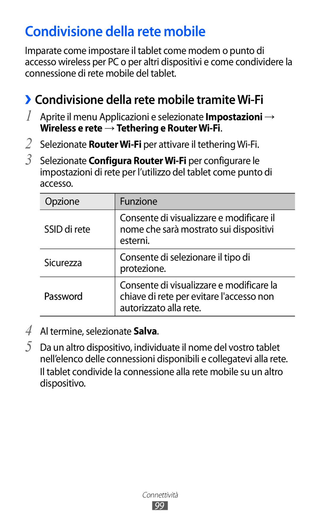 Samsung GT-P6200UWAWIN, GT-P6200UWAOMN, GT-P6200MAAOMN, GT-P6200UWAITV ››Condivisione della rete mobile tramite Wi-Fi 