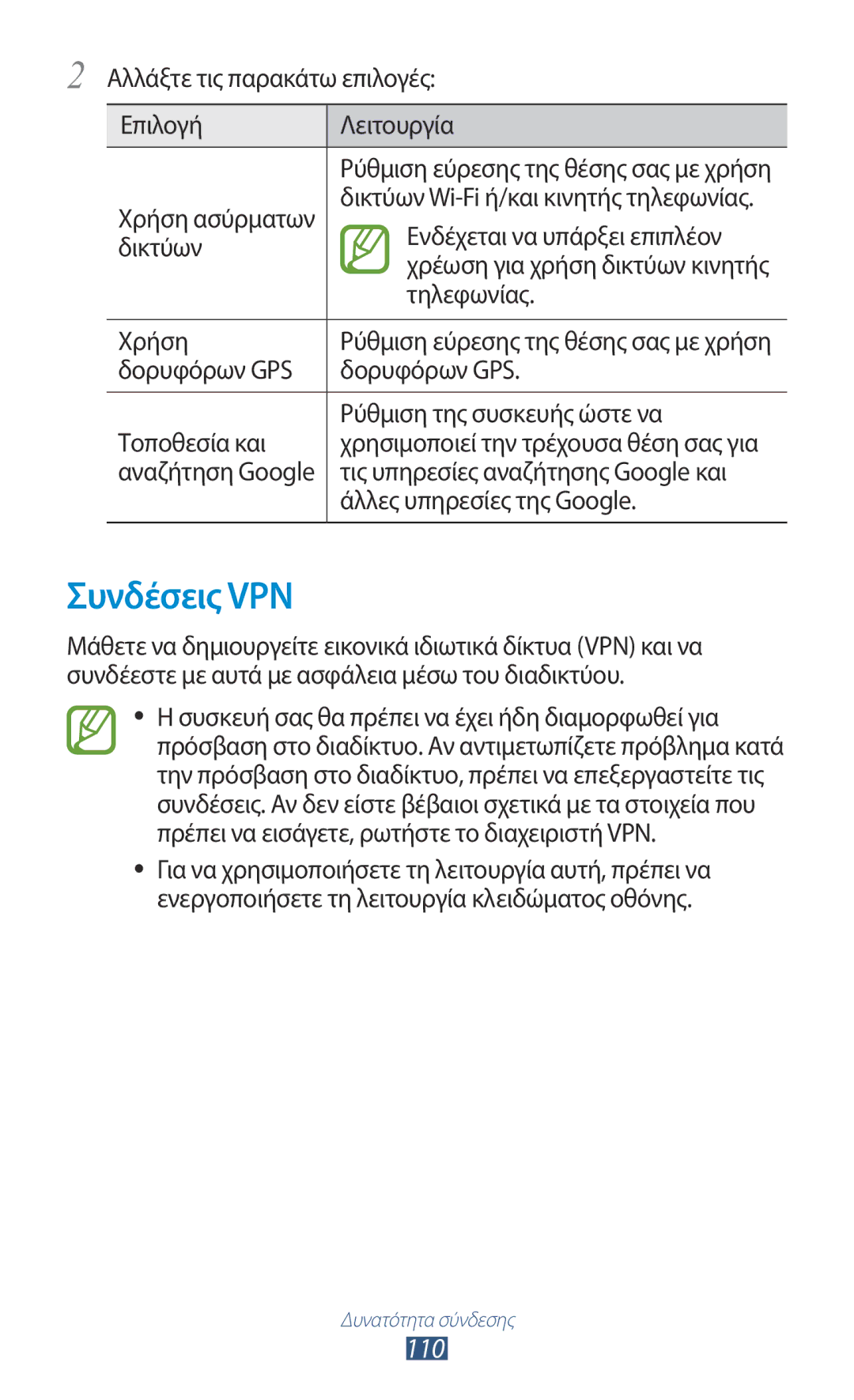 Samsung GT-P6200UWAVGR, GT-P6200UWAEUR manual Συνδέσεις VPN, 110 