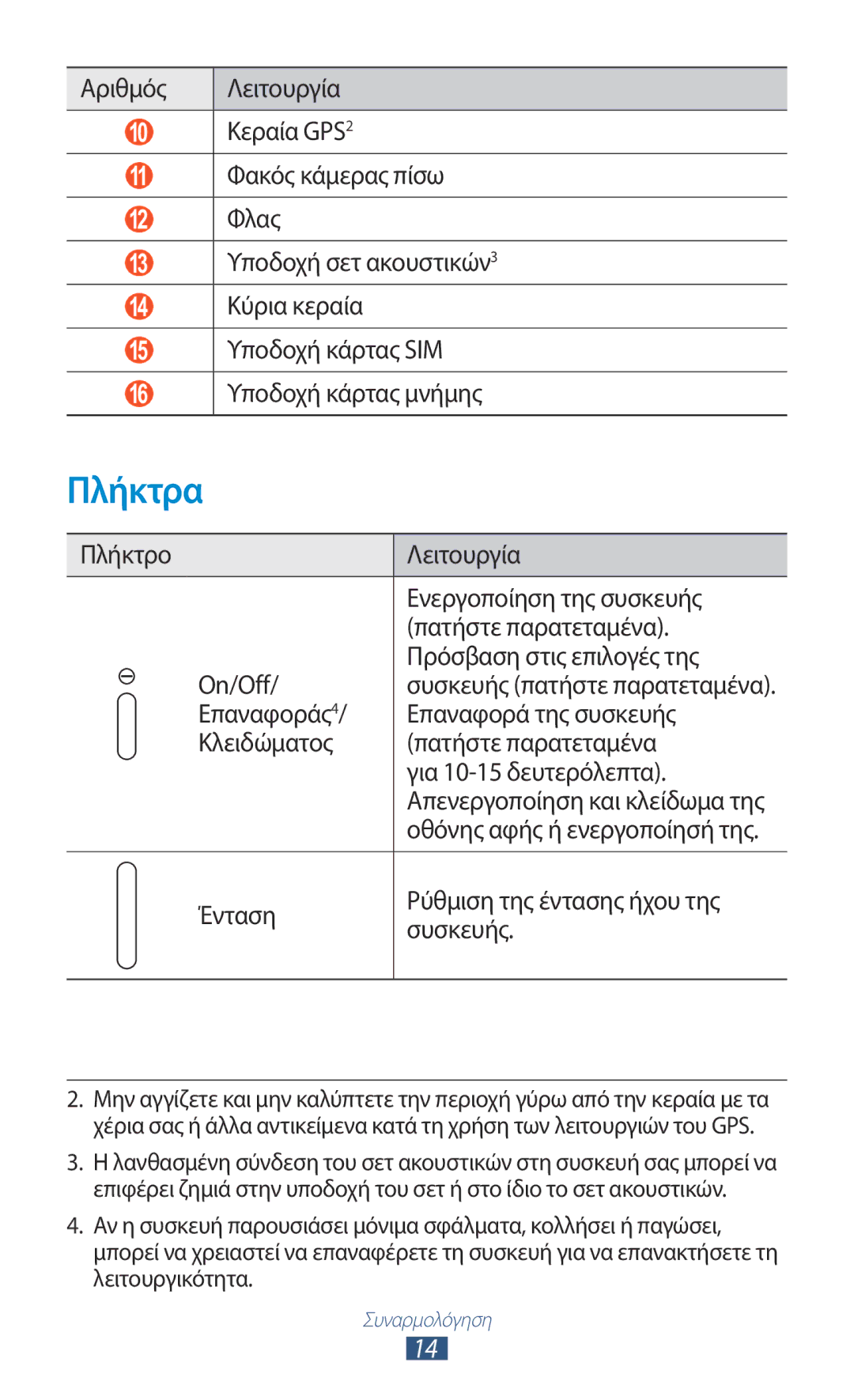 Samsung GT-P6200UWAVGR, GT-P6200UWAEUR manual Πλήκτρα 