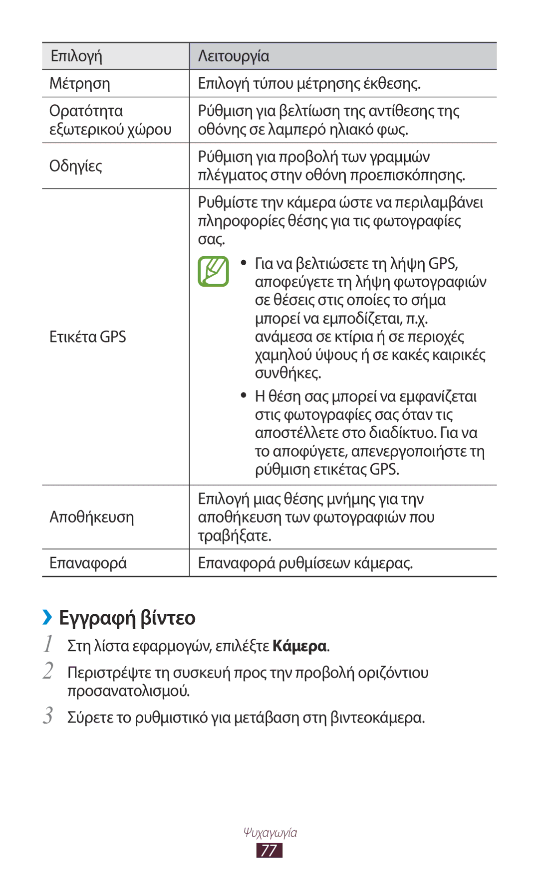 Samsung GT-P6200UWAEUR, GT-P6200UWAVGR manual ››Εγγραφή βίντεο 