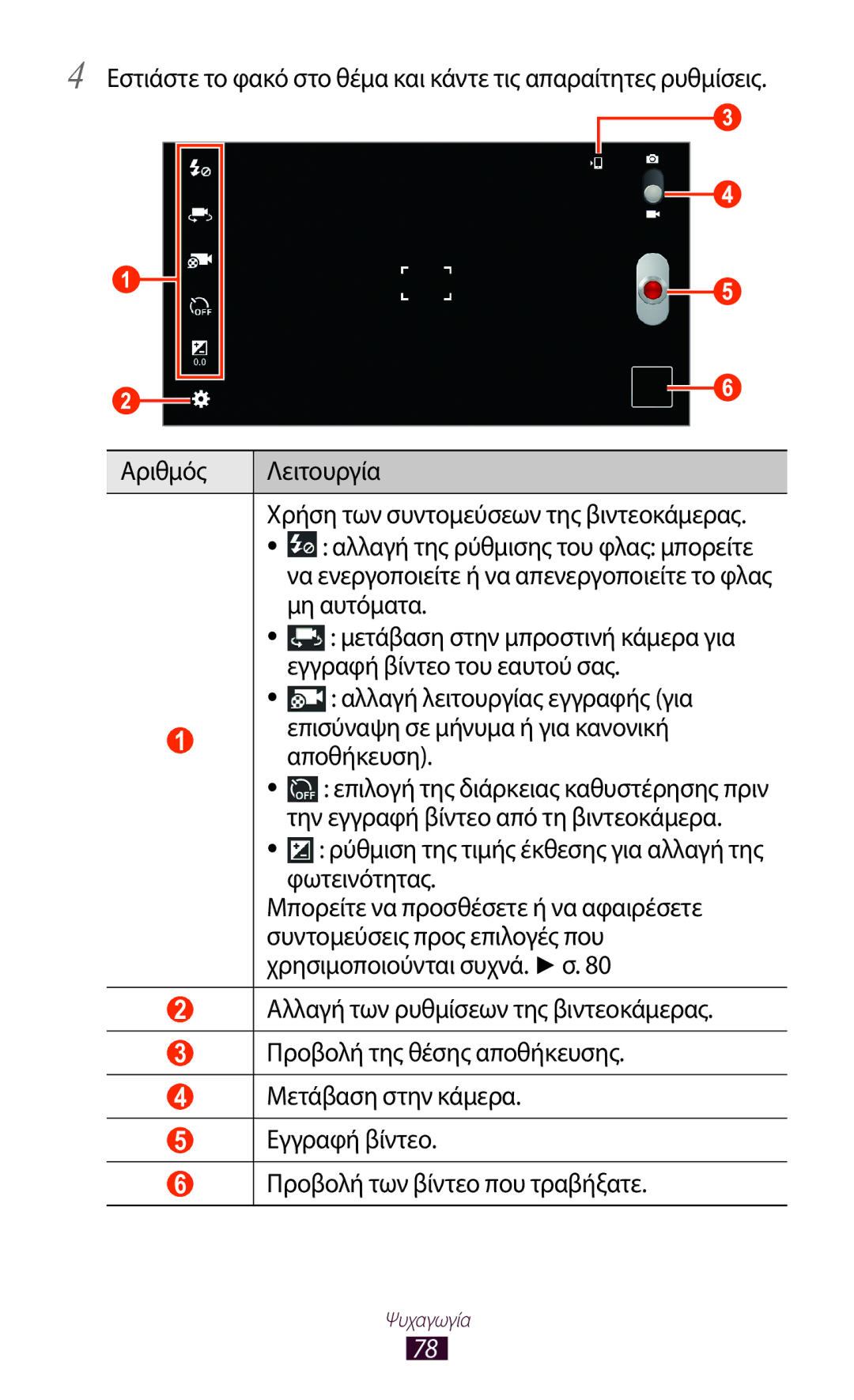 Samsung GT-P6200UWAVGR manual Μη αυτόματα, Εγγραφή βίντεο του εαυτού σας, Επισύναψη σε μήνυμα ή για κανονική αποθήκευση 