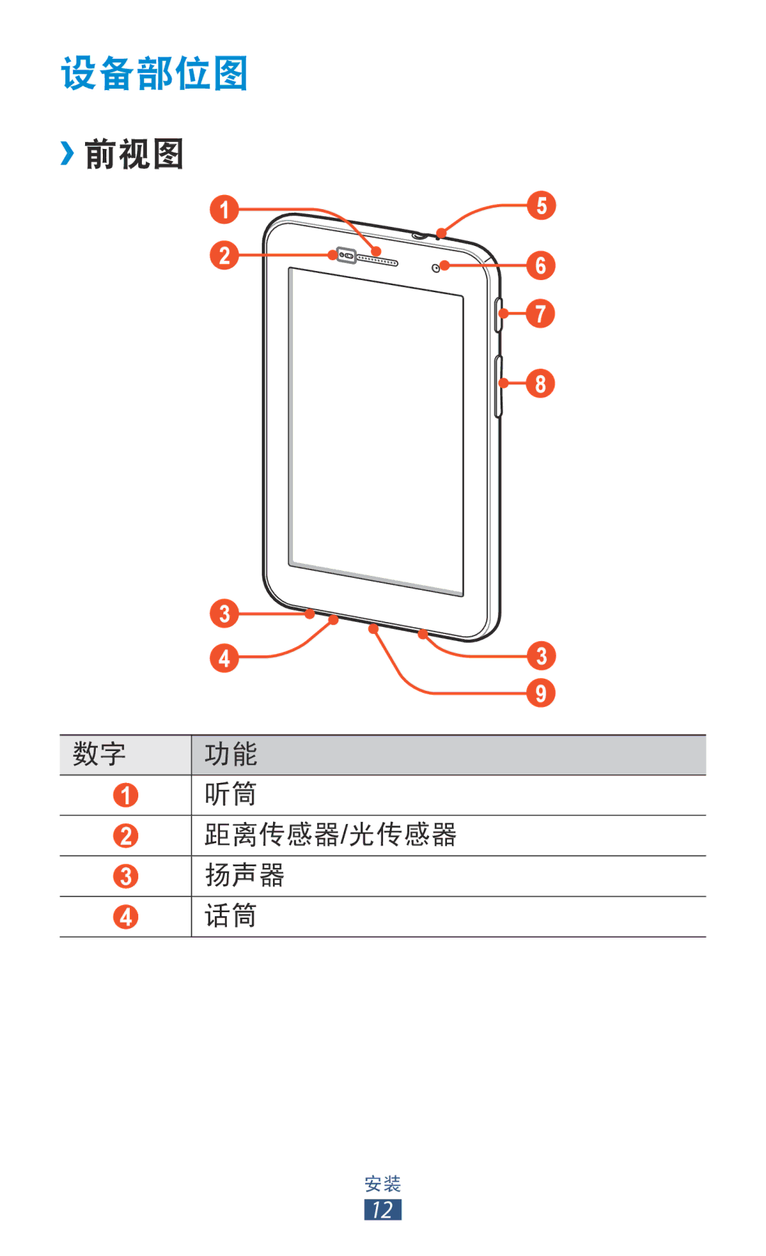 Samsung GT-P6200UWAXEV, GT-P6200MAAXEV, GT-P6200ZWAXEV, GT-P6200MAAXXV, GT-P6200UWAXXV, GT-P6200ZWAXXV manual 设备部位图, ››前视图 