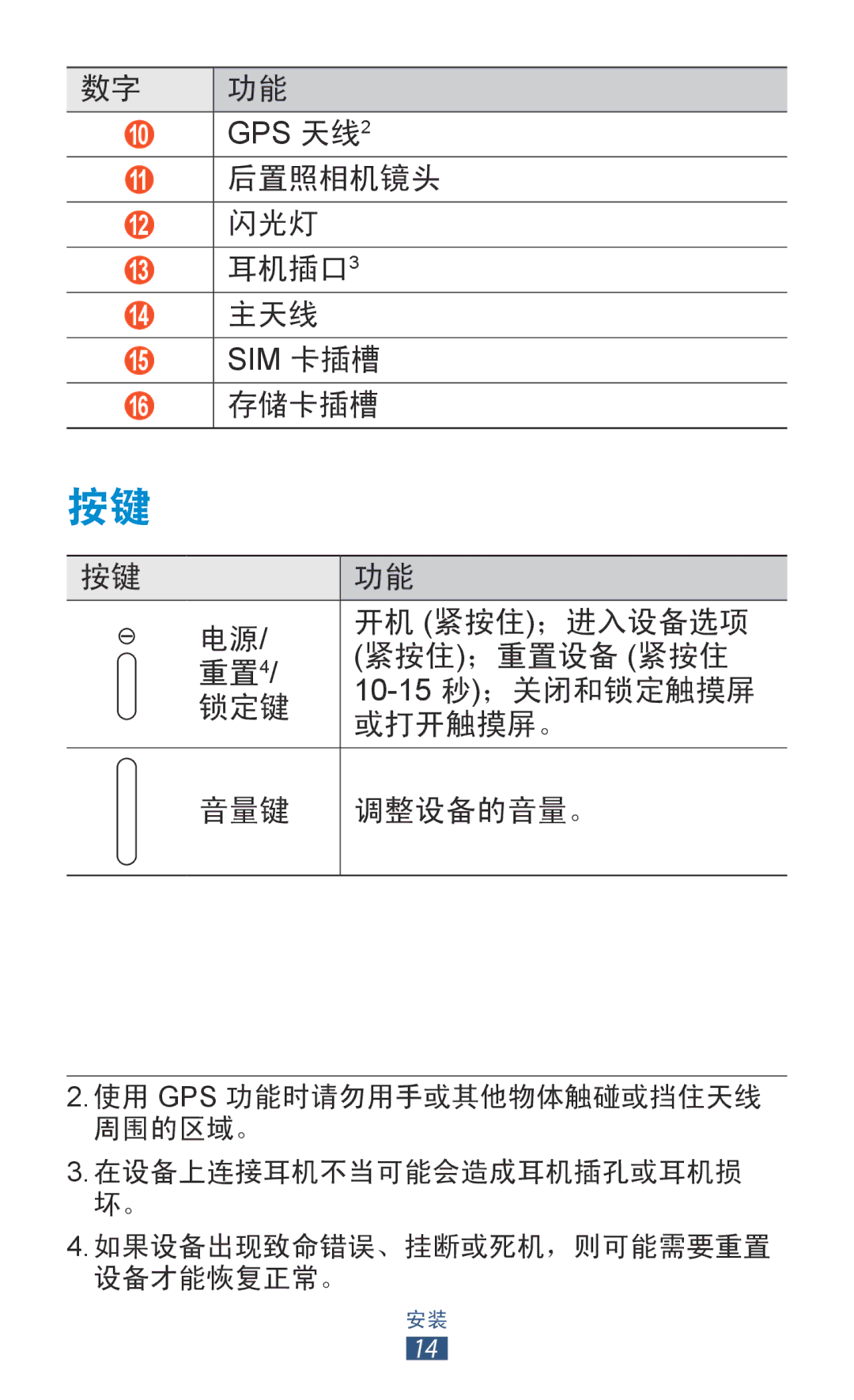 Samsung GT-P6200ZWAXEV, GT-P6200UWAXEV, GT-P6200MAAXEV, GT-P6200MAAXXV, GT-P6200UWAXXV, GT-P6200ZWAXXV manual 11 后置照相机镜头 