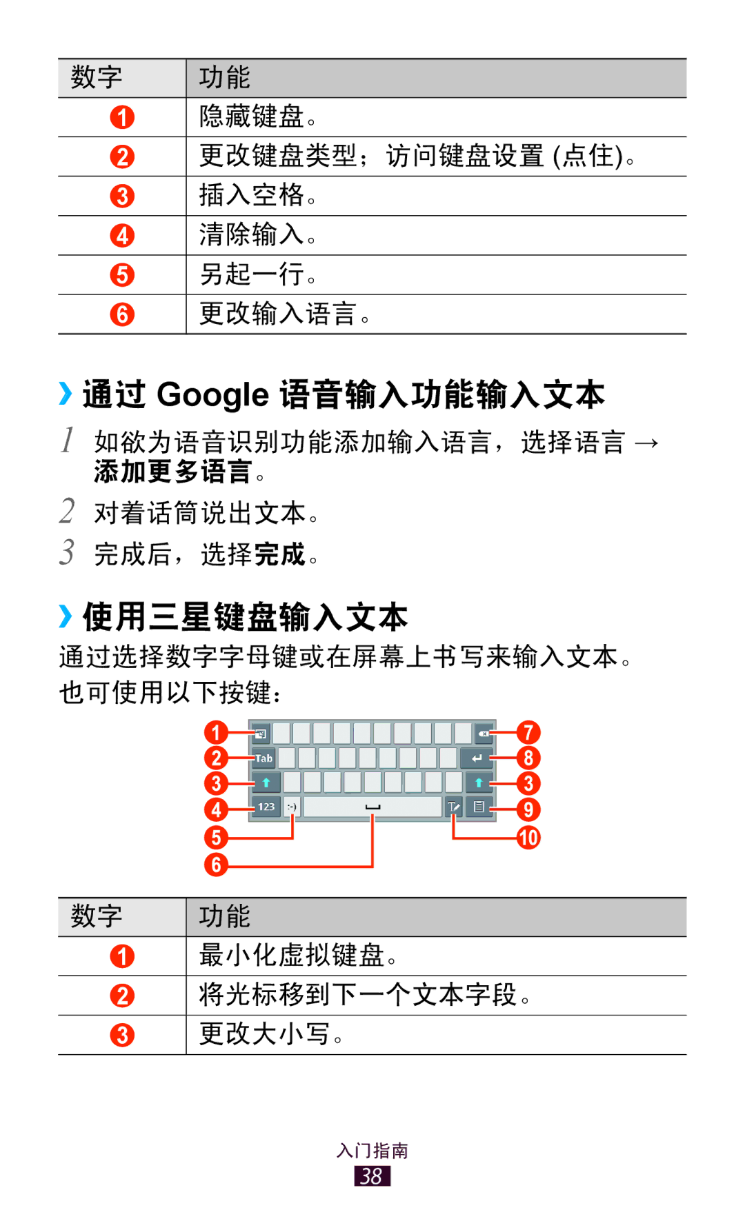 Samsung GT-P6200ZWAXEV, GT-P6200UWAXEV, GT-P6200MAAXEV, GT-P6200MAAXXV, GT-P6200UWAXXV ››通过 Google 语音输入功能输入文本, ››使用三星键盘输入文本 