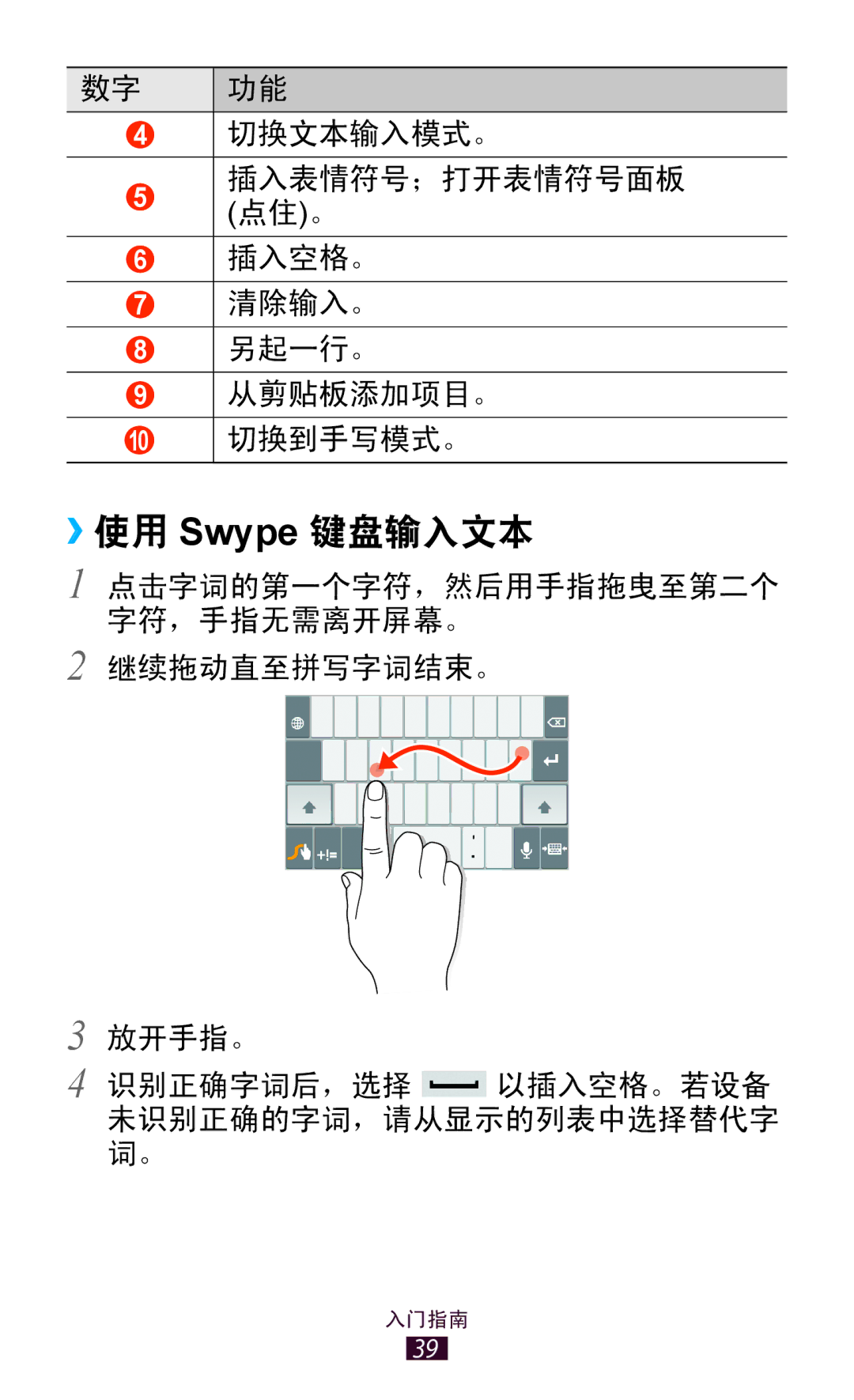 Samsung GT-P6200MAAXXV, GT-P6200UWAXEV, GT-P6200MAAXEV, GT-P6200ZWAXEV, GT-P6200UWAXXV, GT-P6200ZWAXXV manual ››使用 Swype 键盘输入文本 