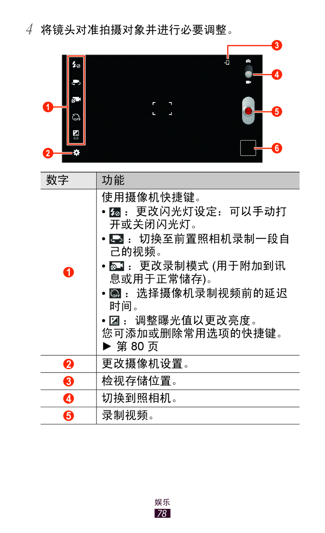 Samsung GT-P6200UWAXEV, GT-P6200MAAXEV, GT-P6200ZWAXEV, GT-P6200MAAXXV 将镜头对准拍摄对象并进行必要调整。 使用摄像机快捷键。 ：更改闪光灯设定：可以手动打 开或关闭闪光灯。 