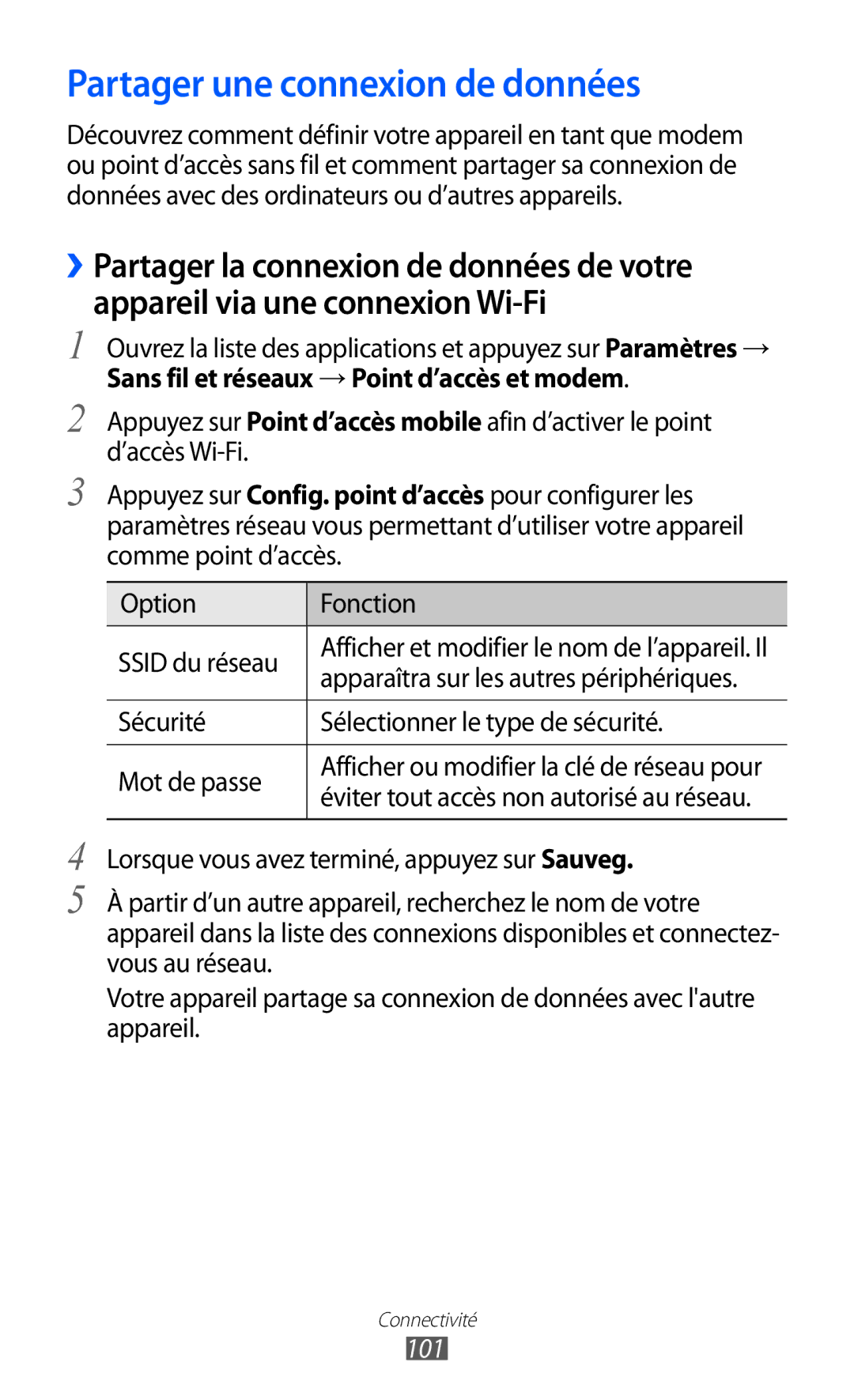 Samsung GT-P6200MAAXEF manual Partager une connexion de données, Sans fil et réseaux → Point d’accès et modem, 101 