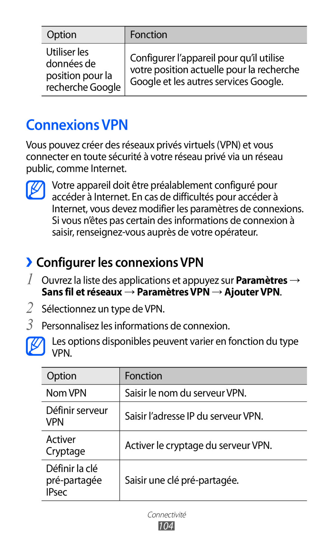 Samsung GT-P6200MAASFR, GT-P6200ZWAFTM manual Connexions VPN, ››Configurer les connexions VPN, Position pour la, 104 