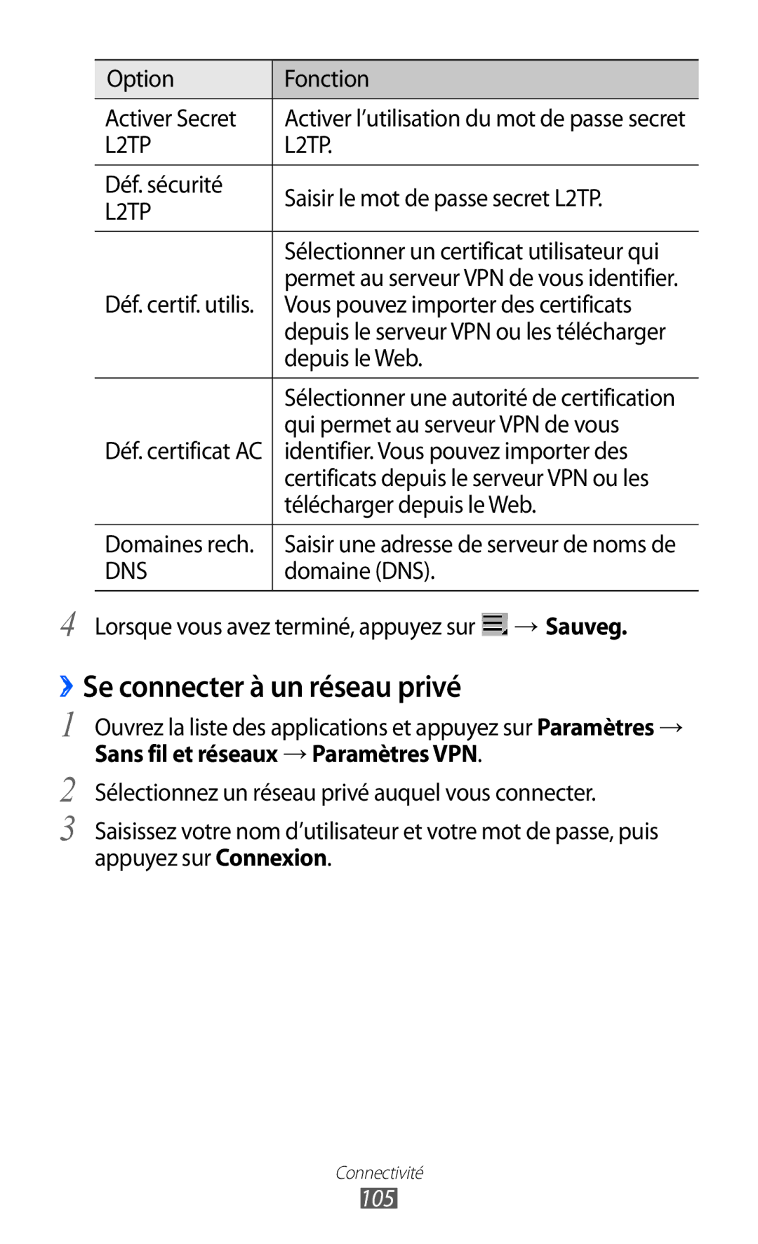 Samsung GT-P6200ZWAXEF, GT-P6200ZWAFTM, GT-P6200UWAXEF, GT-P6200MAAXEF, GT-P6200UWASFR ››Se connecter à un réseau privé, 105 