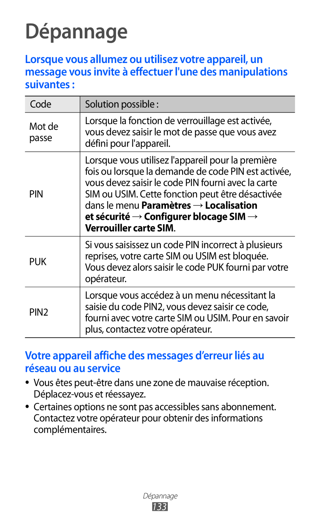 Samsung GT-P6200ZWASFR Dépannage, Dans le menu Paramètres → Localisation, Et sécurité → Configurer blocage SIM →, 133 