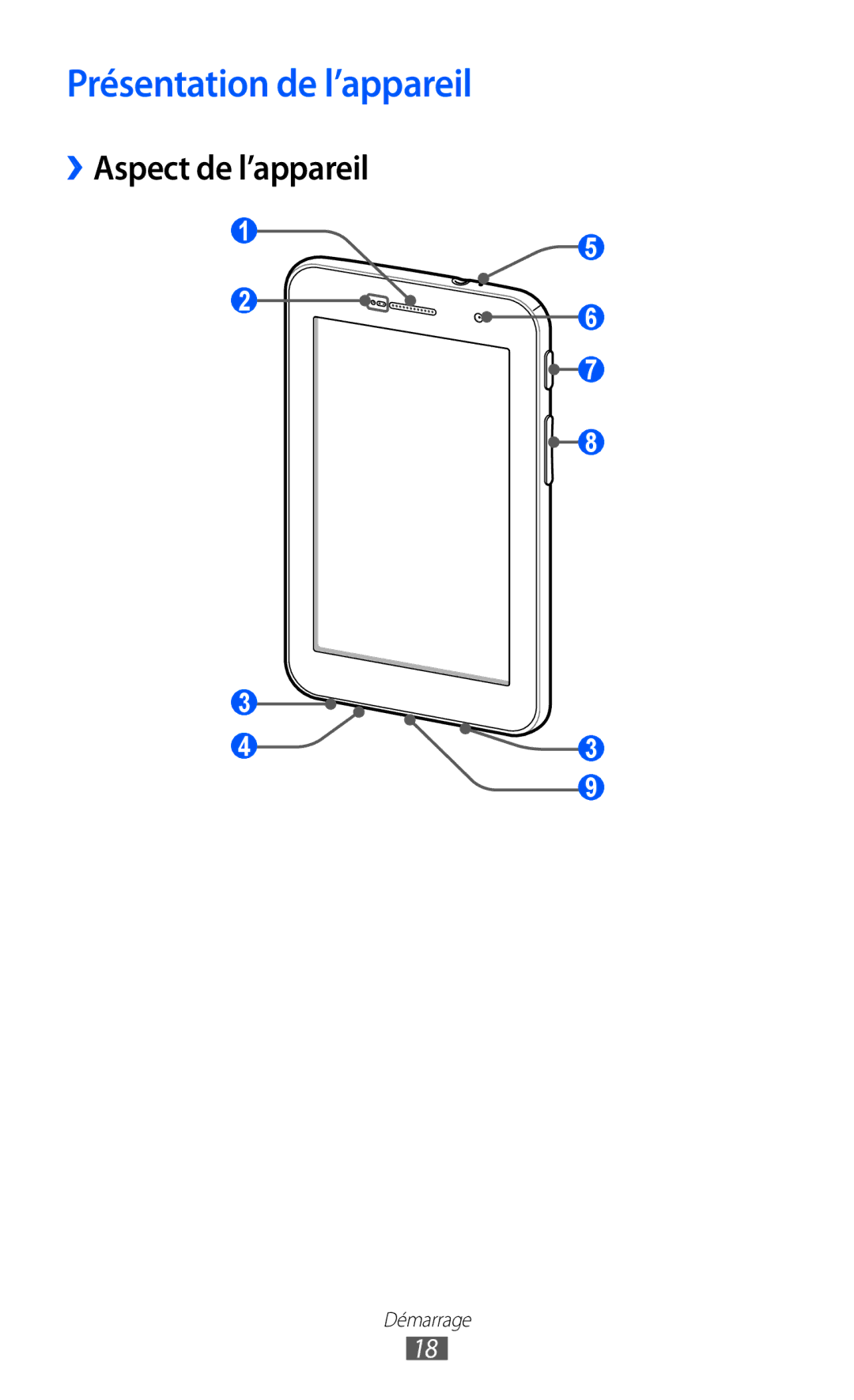 Samsung GT-P6200ZWAFTM, GT-P6200UWAXEF, GT-P6200MAAXEF, GT-P6200UWASFR Présentation de l’appareil, ››Aspect de l’appareil 