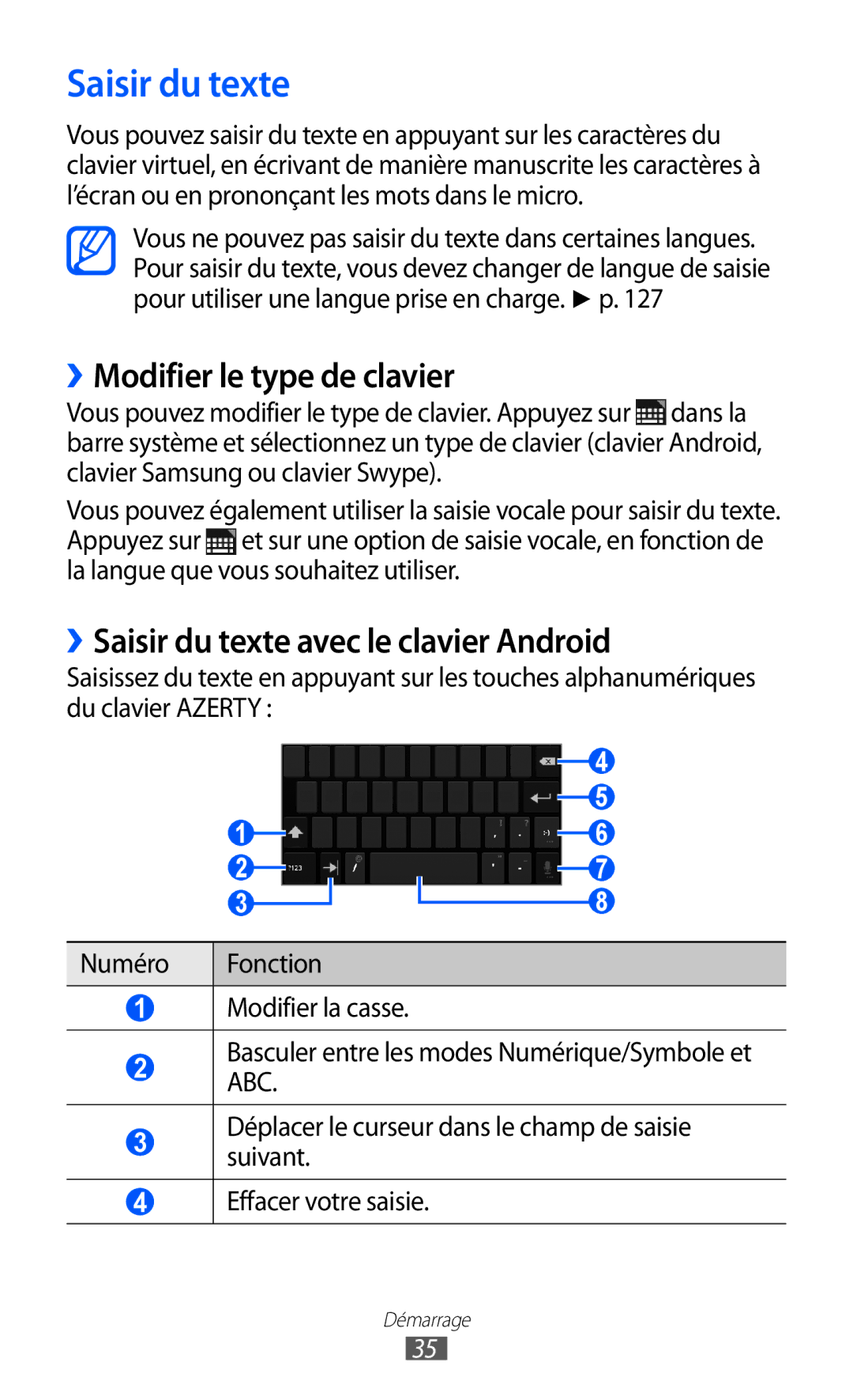 Samsung GT-P6200MAAFTM, GT-P6200ZWAFTM manual ››Modifier le type de clavier, ››Saisir du texte avec le clavier Android 