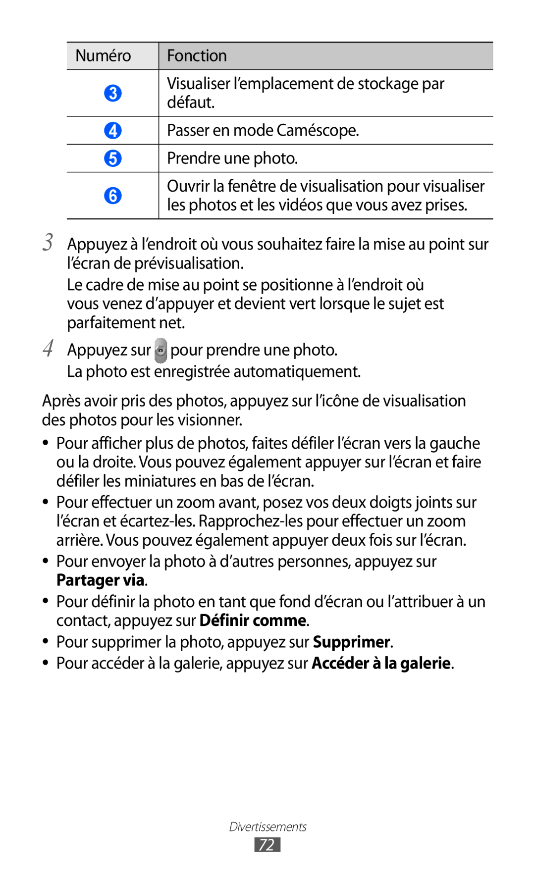 Samsung GT-P6200ZWAFTM, GT-P6200UWAXEF, GT-P6200MAAXEF, GT-P6200UWASFR, GT-P6200UWAFTM, GT-P6200MAASFR manual Divertissements 