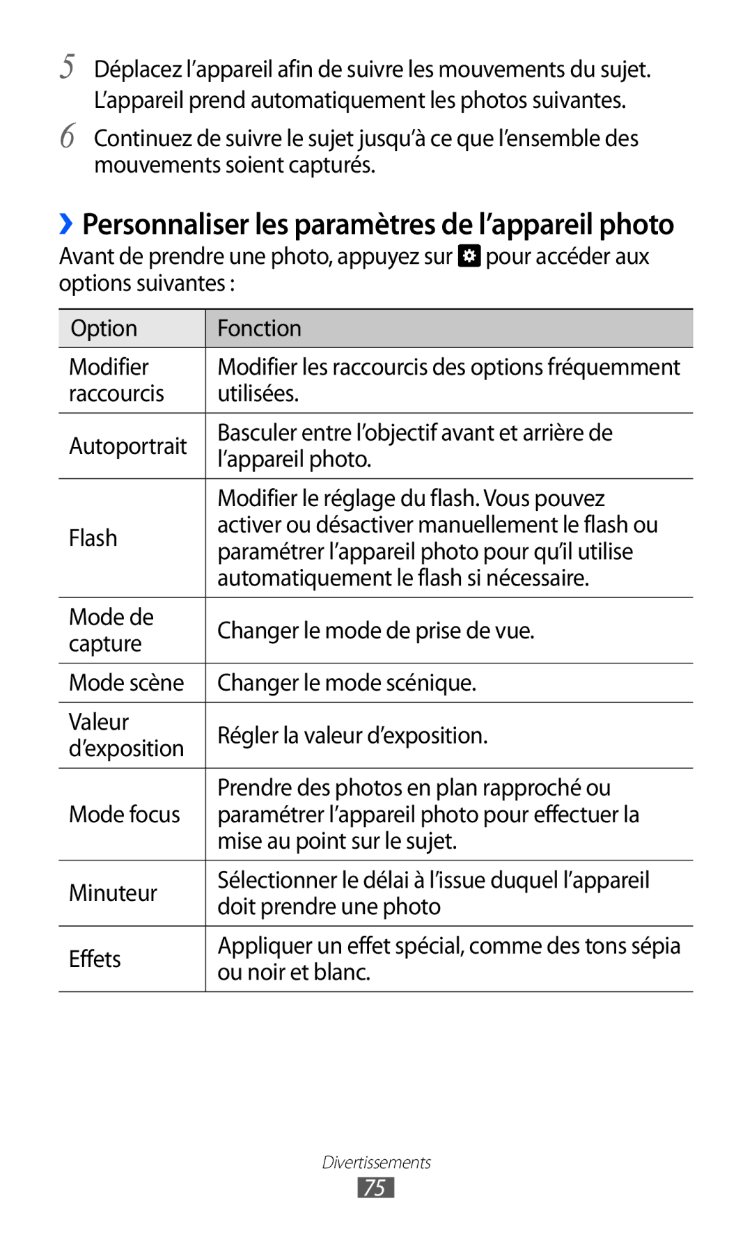 Samsung GT-P6200UWASFR Paramétrer l’appareil photo pour qu’il utilise, Automatiquement le flash si nécessaire, Effets 