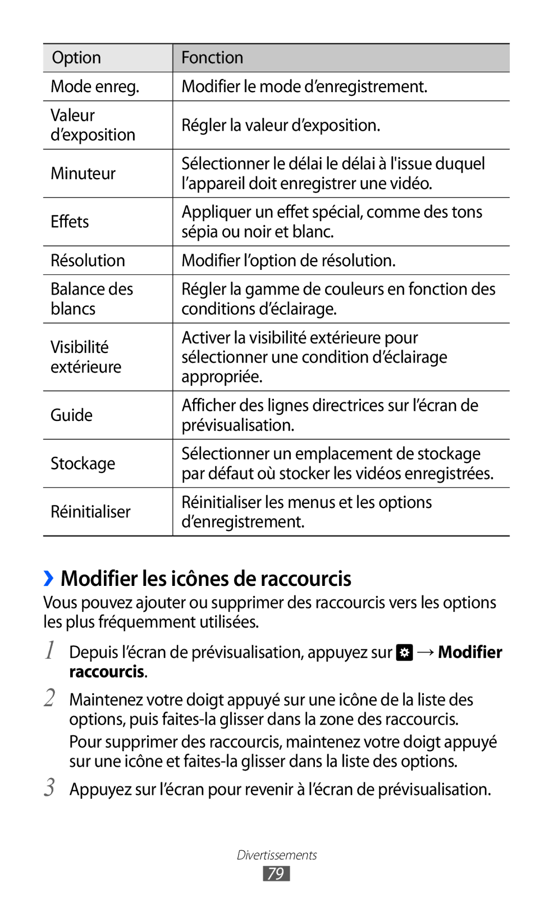 Samsung GT-P6200ZWASFR ››Modifier les icônes de raccourcis, ’appareil doit enregistrer une vidéo, Sépia ou noir et blanc 